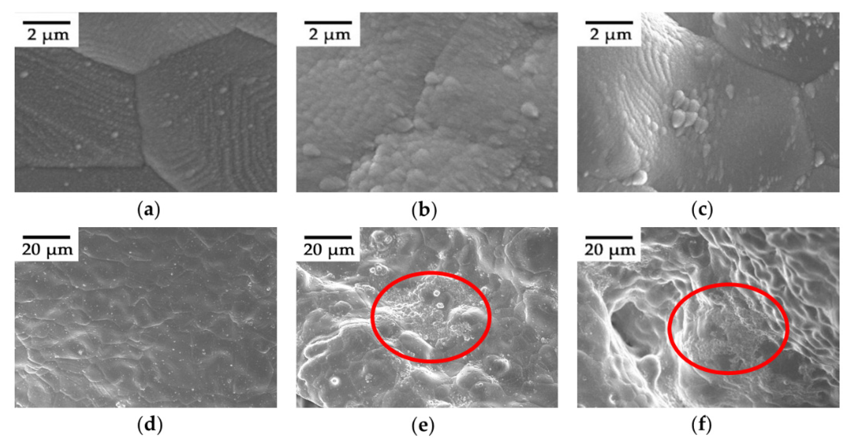 Materials 15 02185 g004