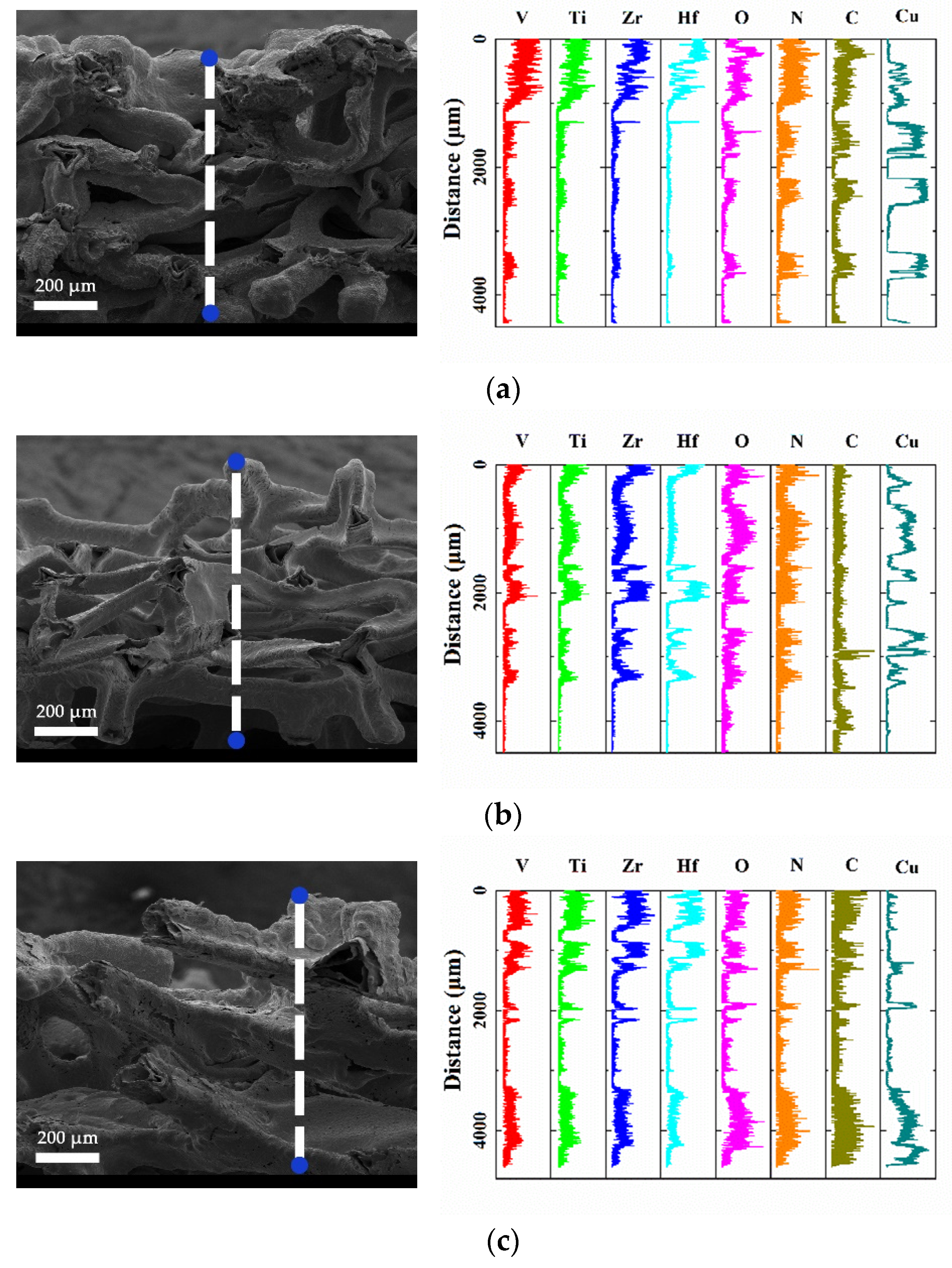 Materials 15 02185 g005