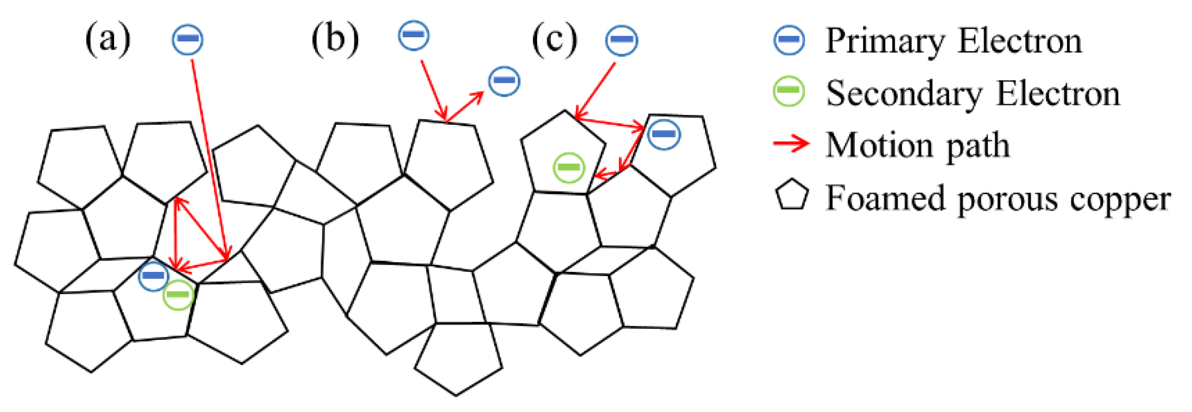 Materials 15 02185 g008