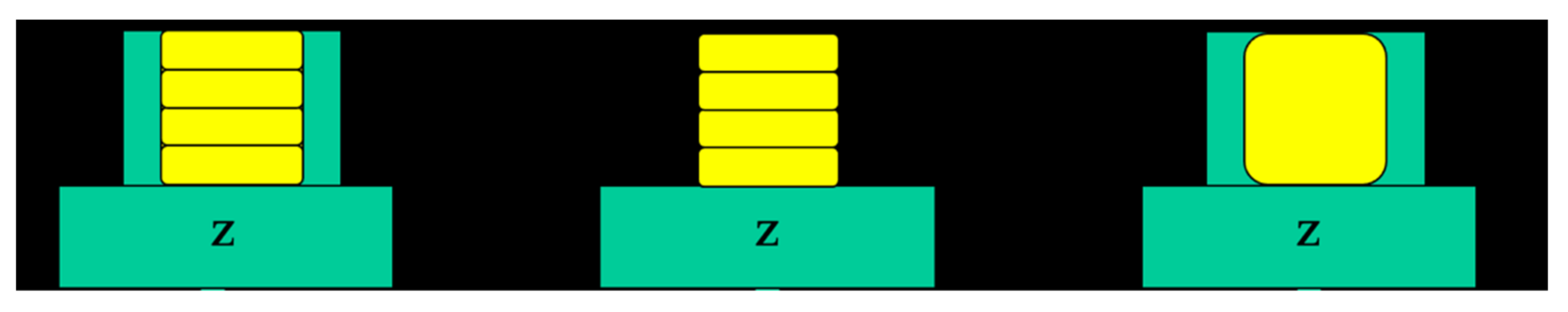 Materials 15 02186 g002