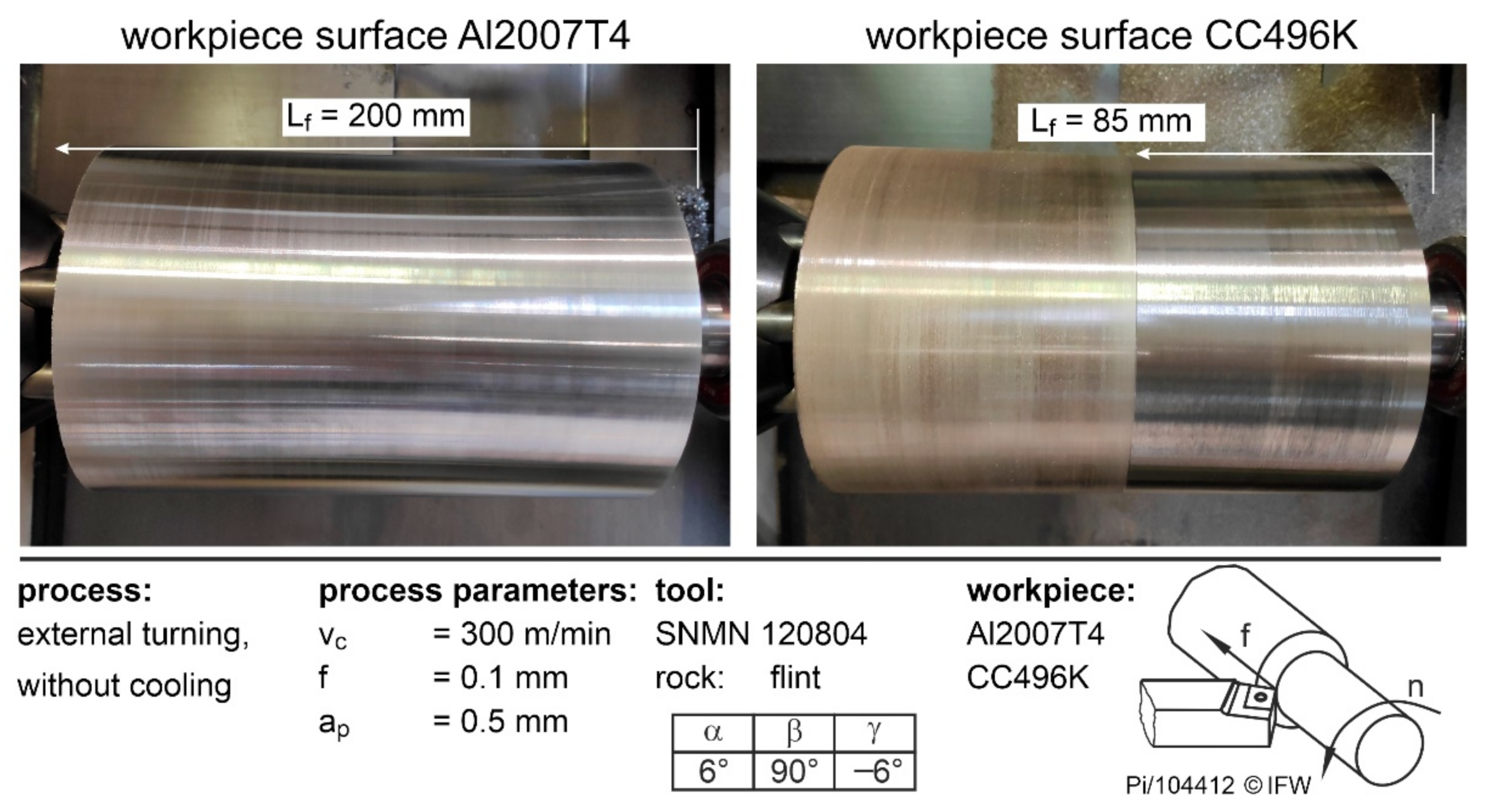Materials 15 02187 g004