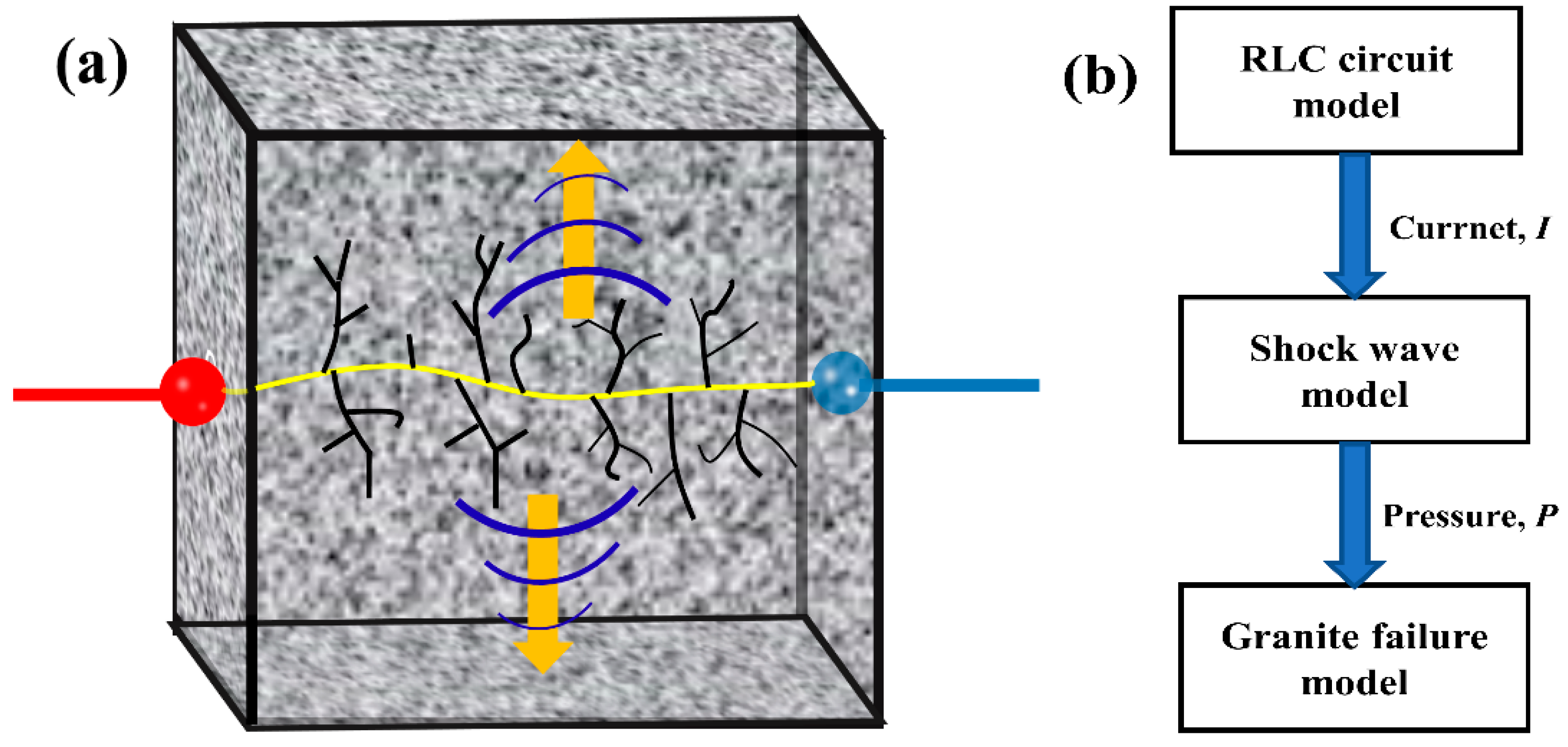 Materials 15 02188 g002