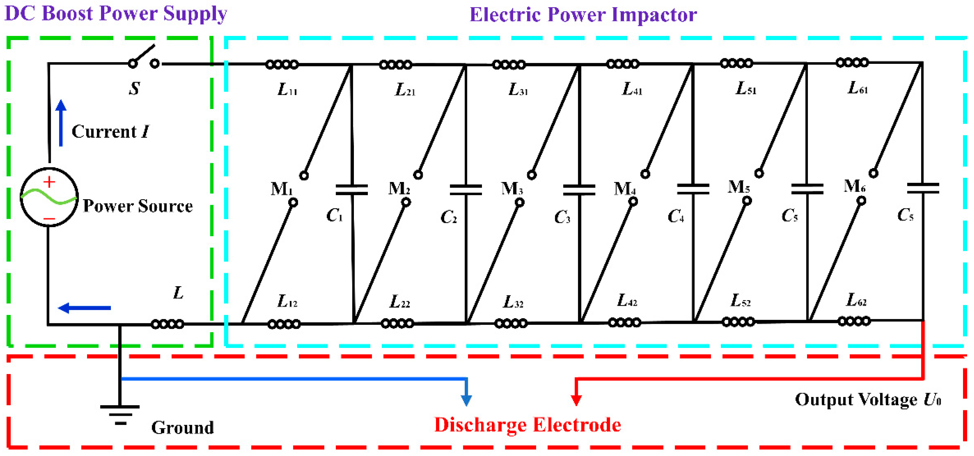 Materials 15 02188 g003