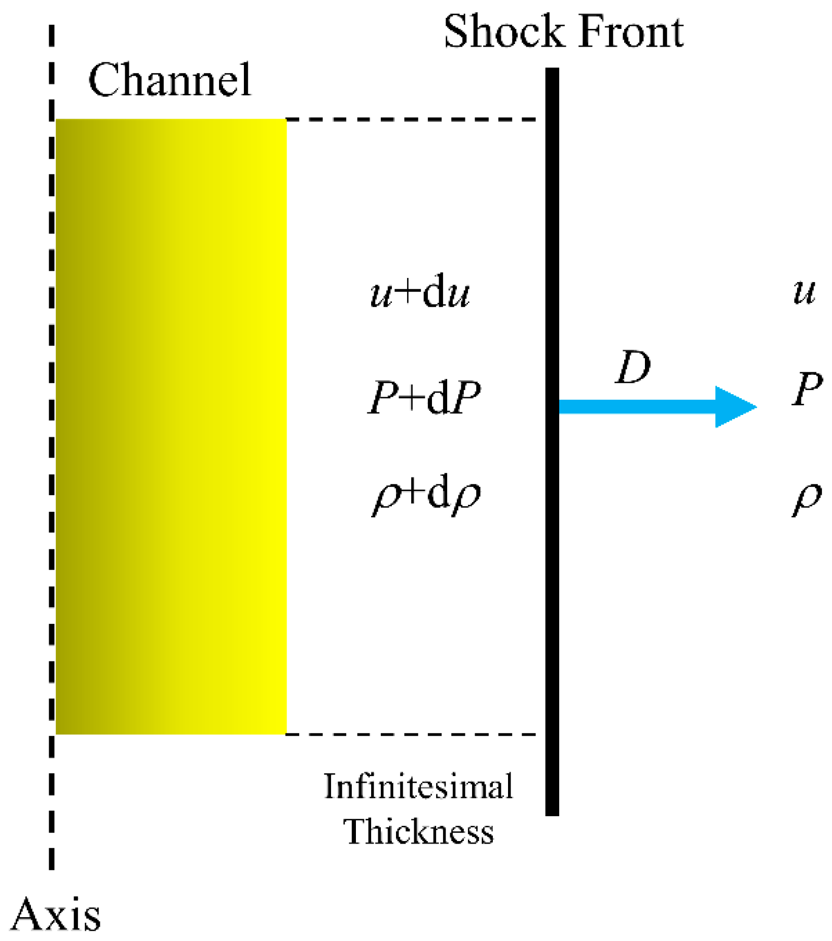 Materials 15 02188 g006