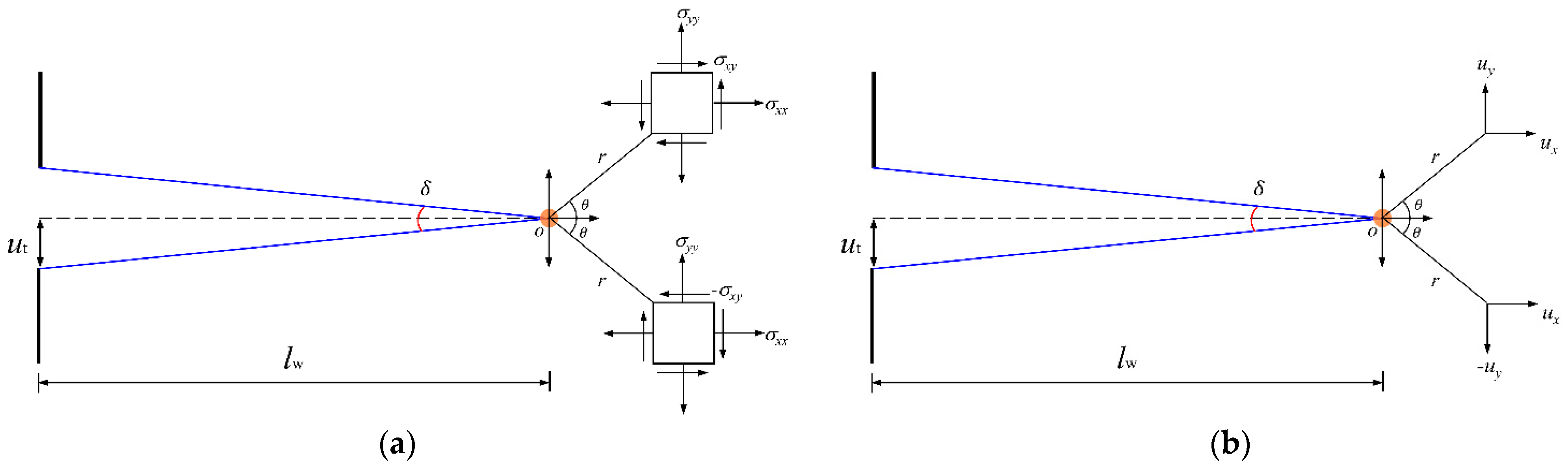 Materials 15 02188 g008