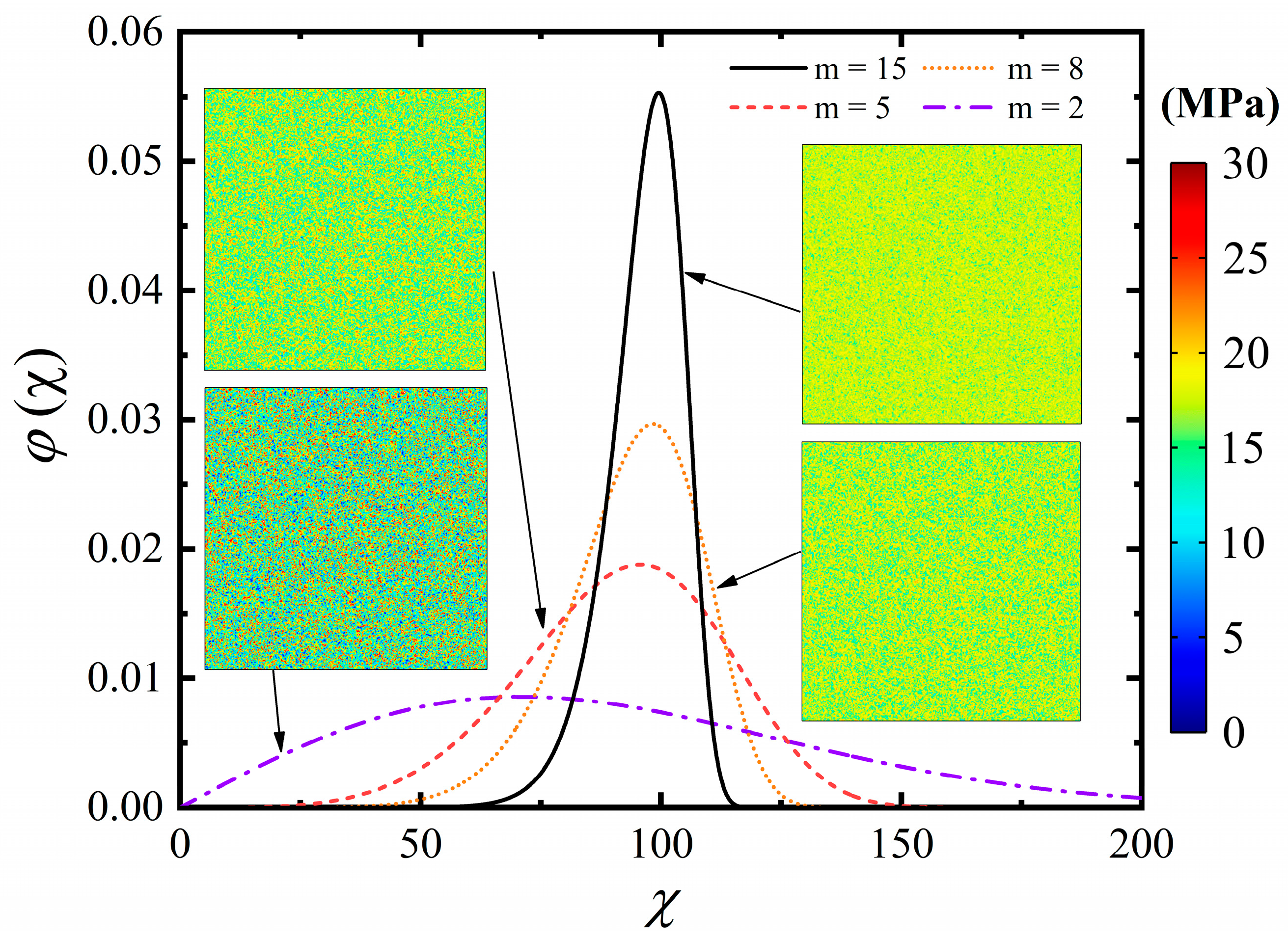 Materials 15 02188 g011
