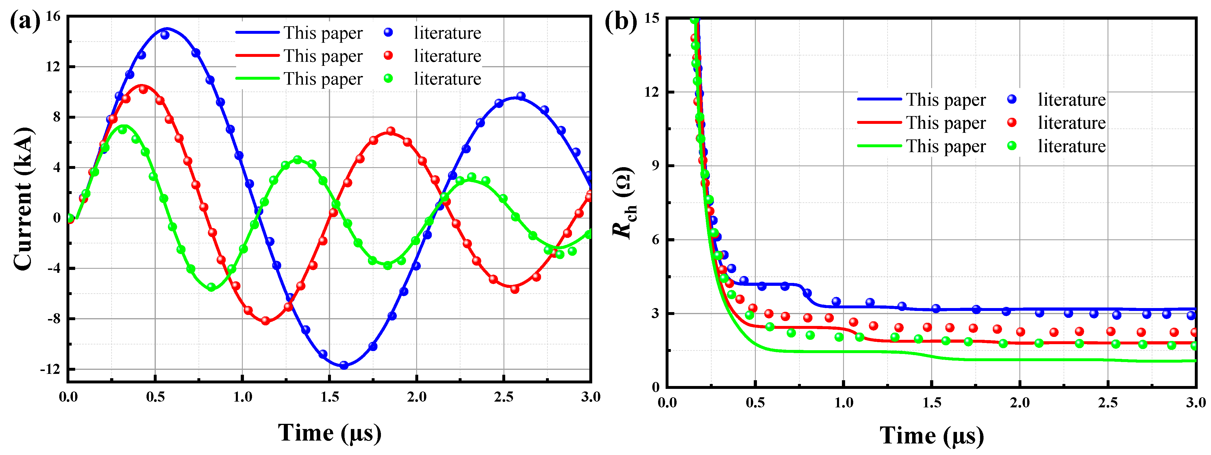 Materials 15 02188 g013