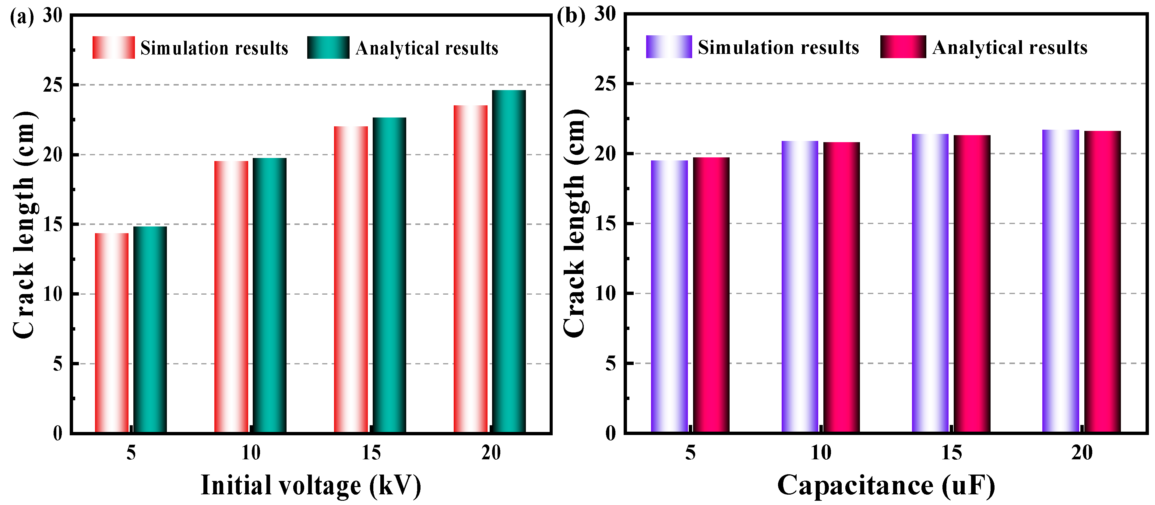 Materials 15 02188 g015