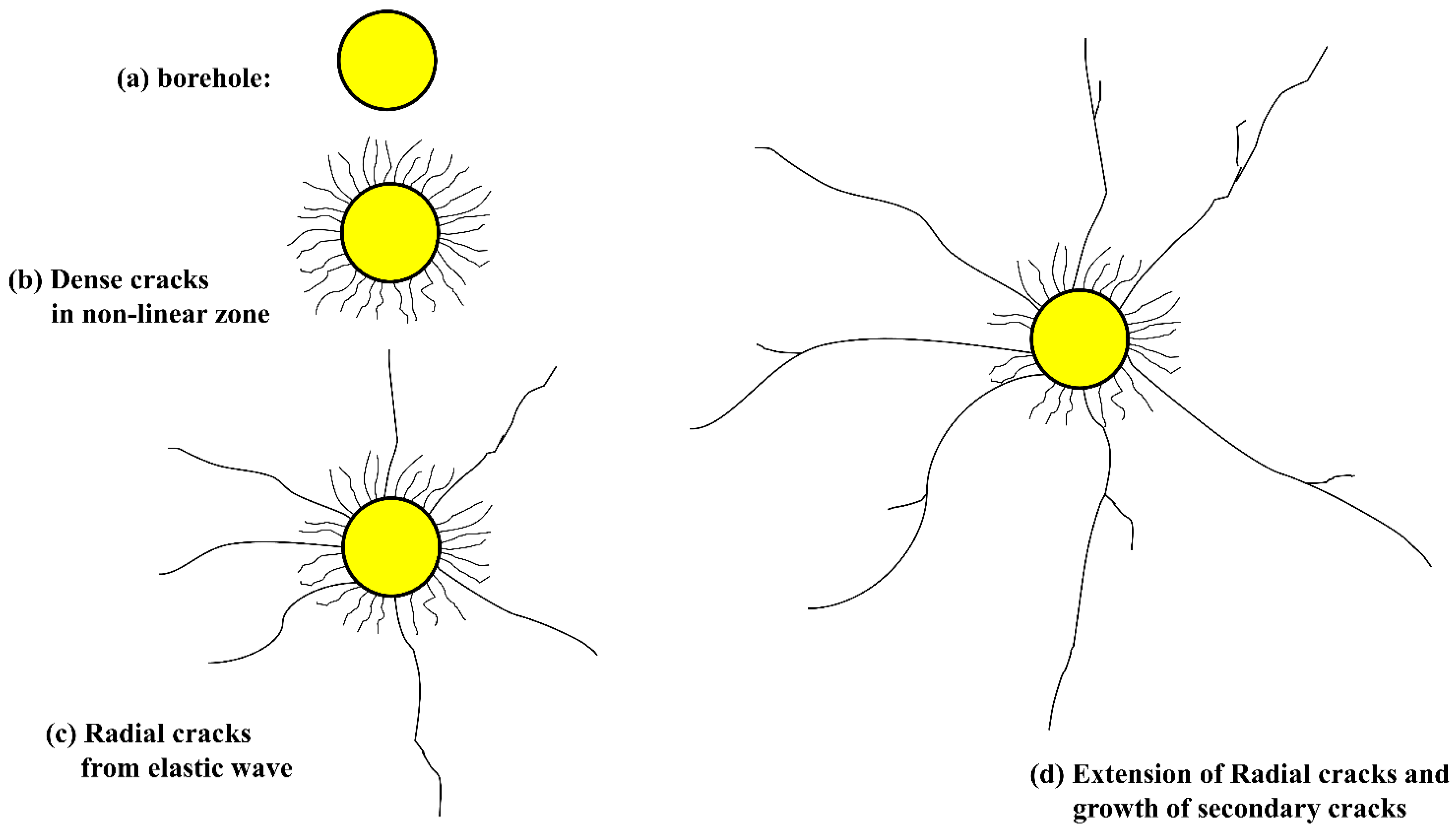 Materials 15 02188 g024