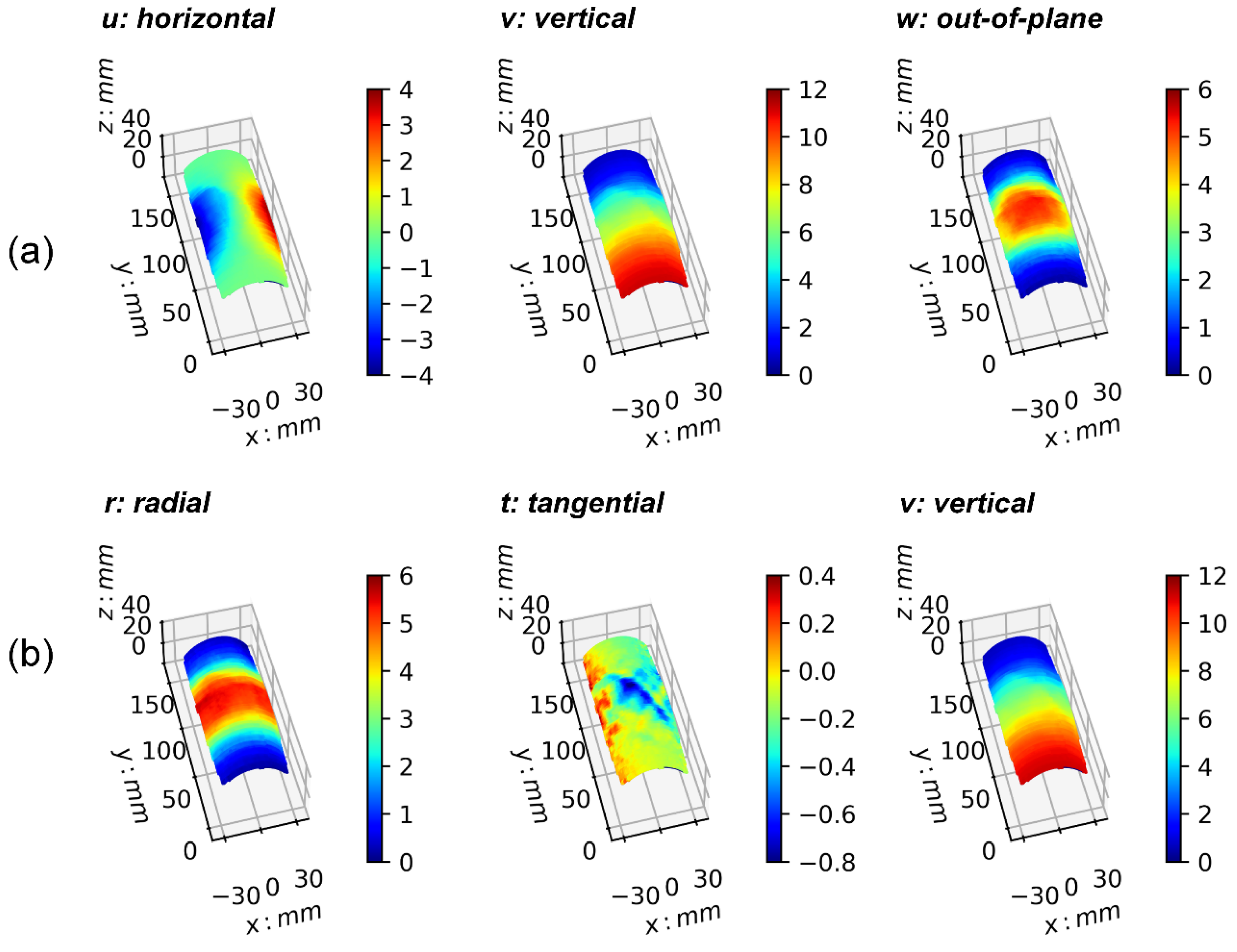 Materials 15 02189 g002 Materials 15 02189 g002