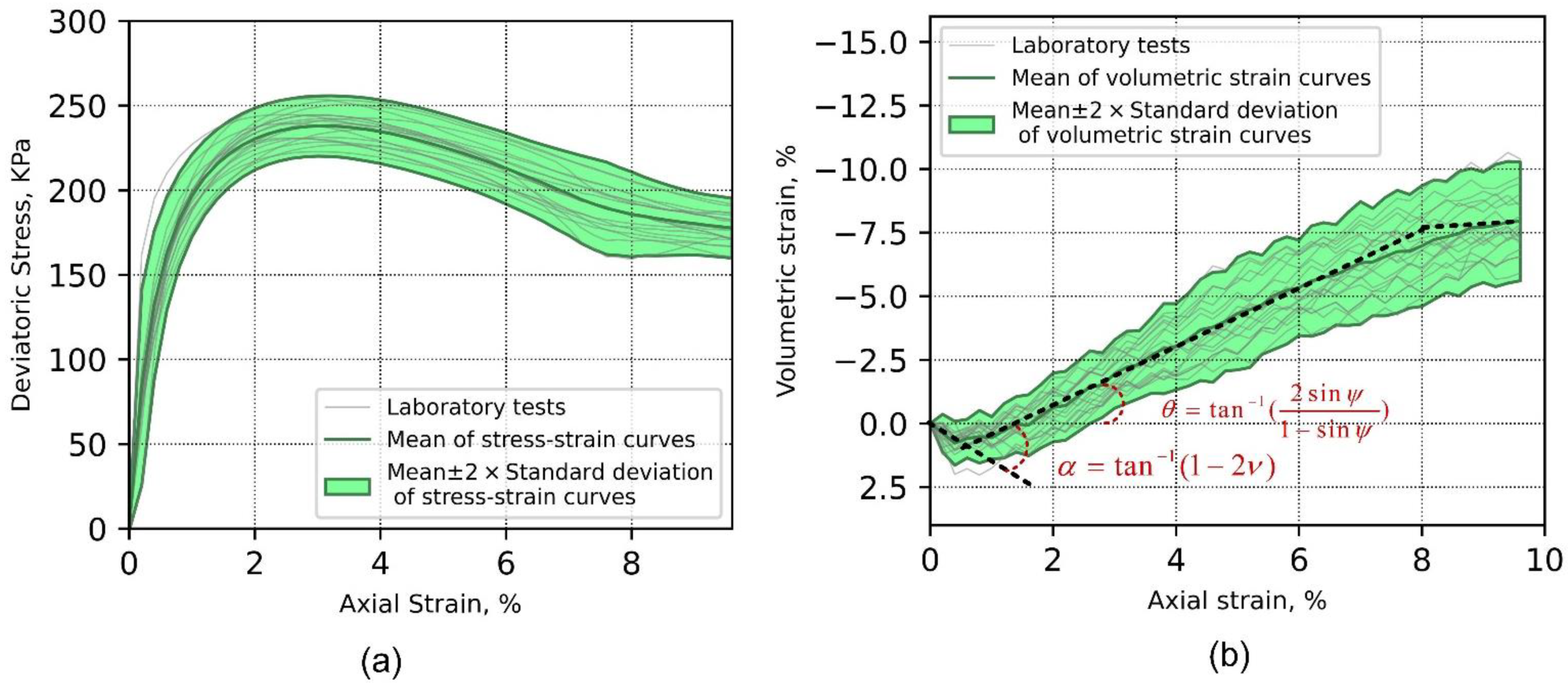 Materials 15 02189 g004 Materials 15 02189 g004
