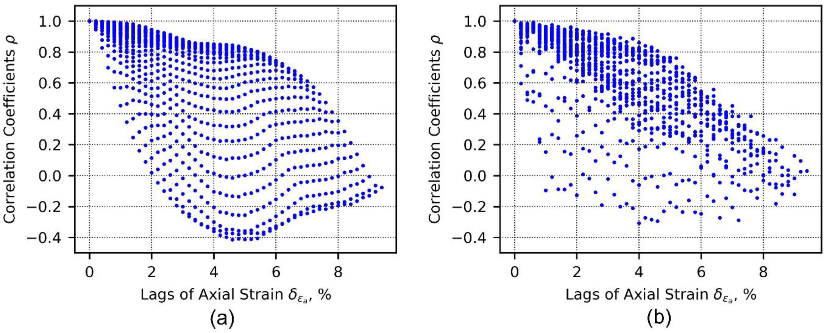 Materials 15 02189 g005 Materials 15 02189 g005