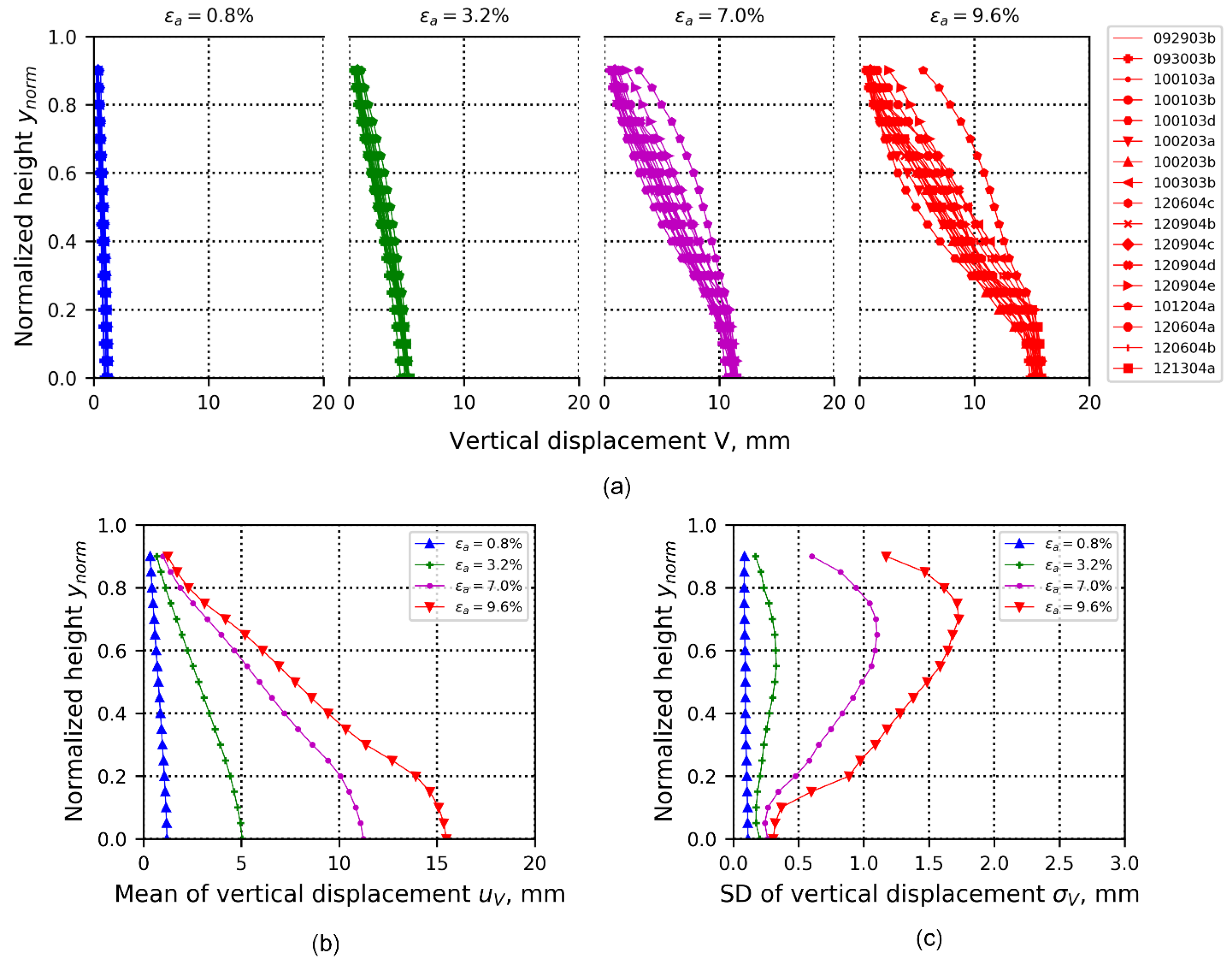 Materials 15 02189 g006 Materials 15 02189 g006