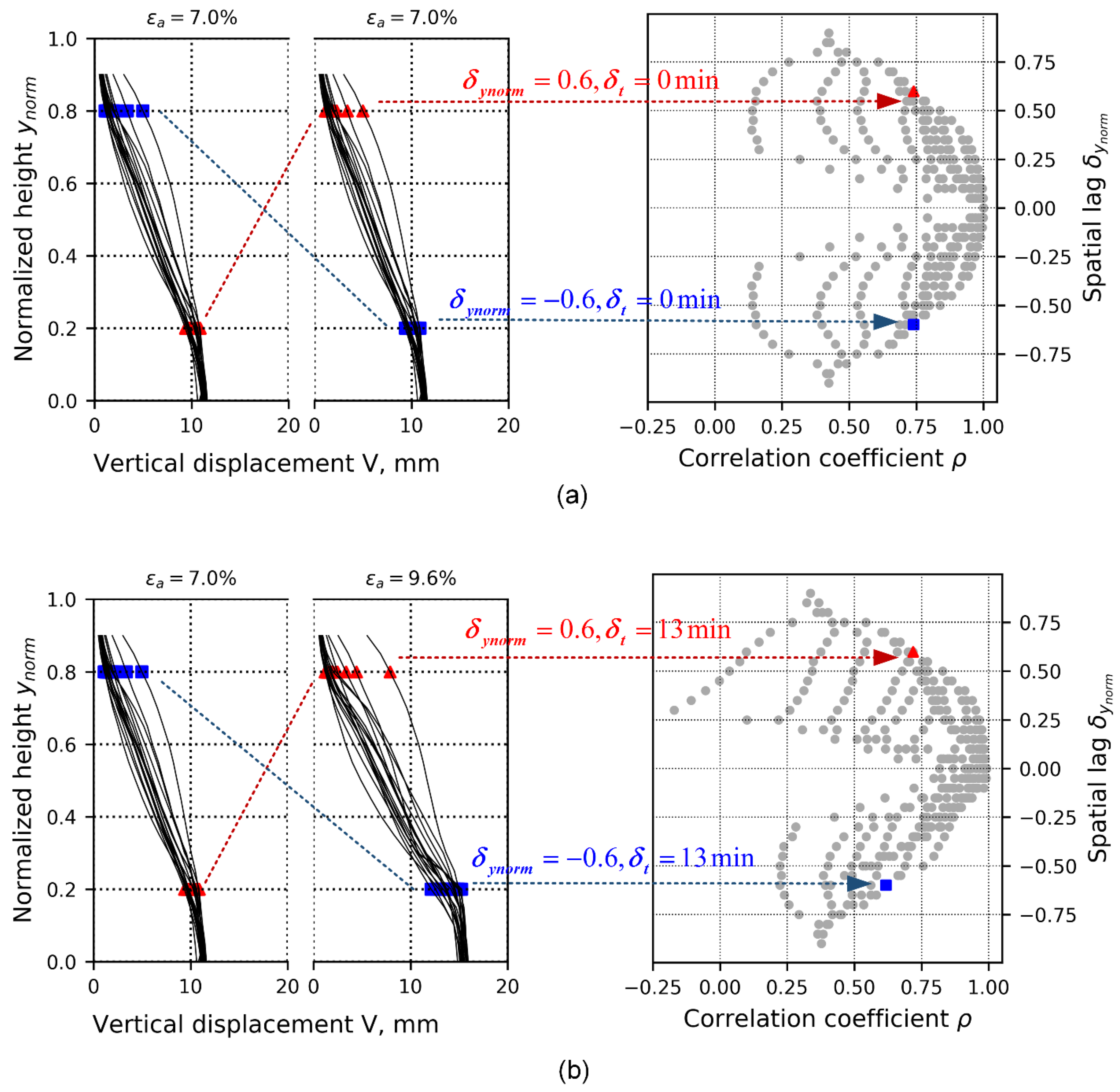 Materials 15 02189 g007 Materials 15 02189 g007