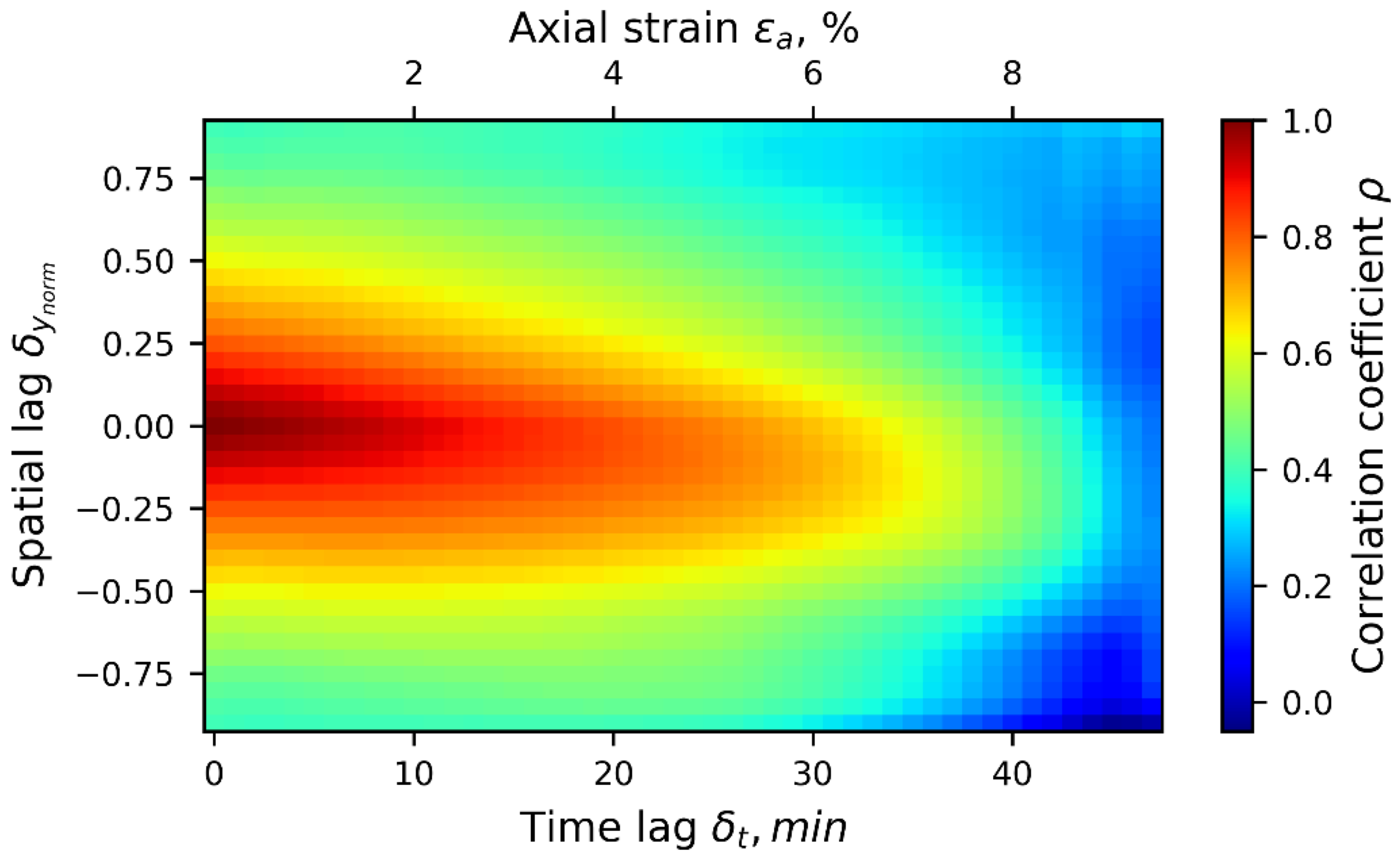 Materials 15 02189 g008 Materials 15 02189 g008