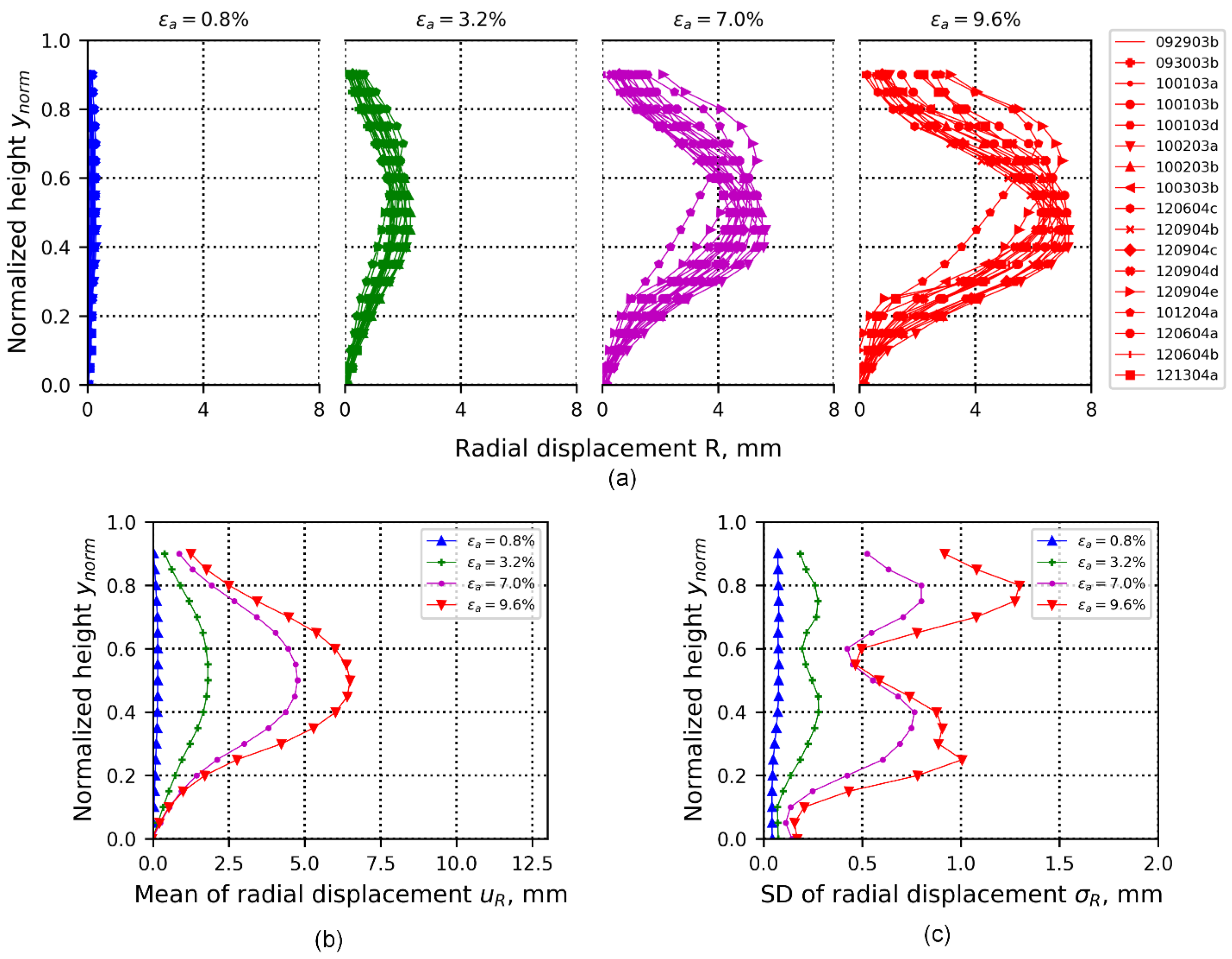 Materials 15 02189 g009 Materials 15 02189 g009