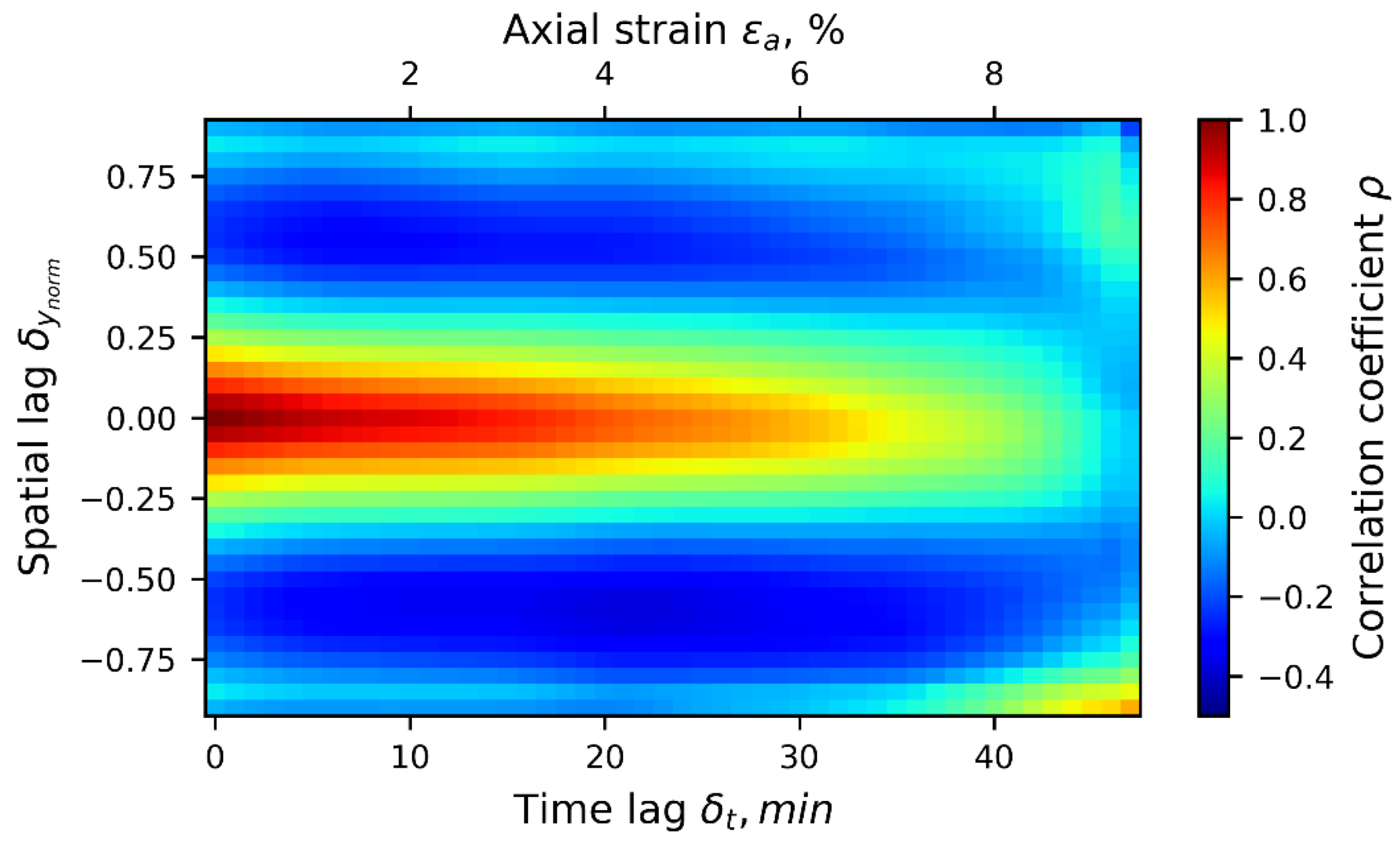 Materials 15 02189 g010 Materials 15 02189 g010