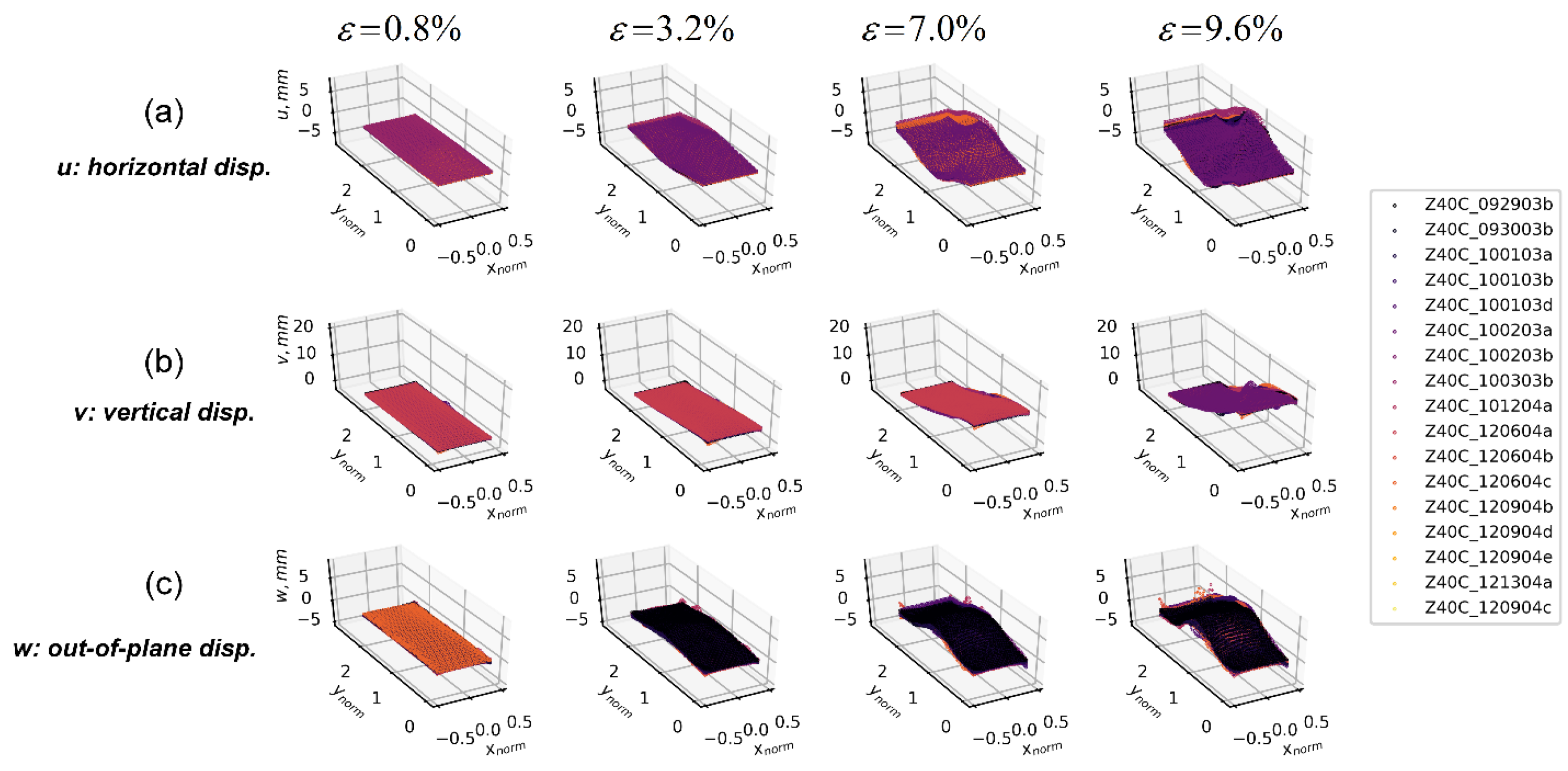 Materials 15 02189 g011 Materials 15 02189 g011