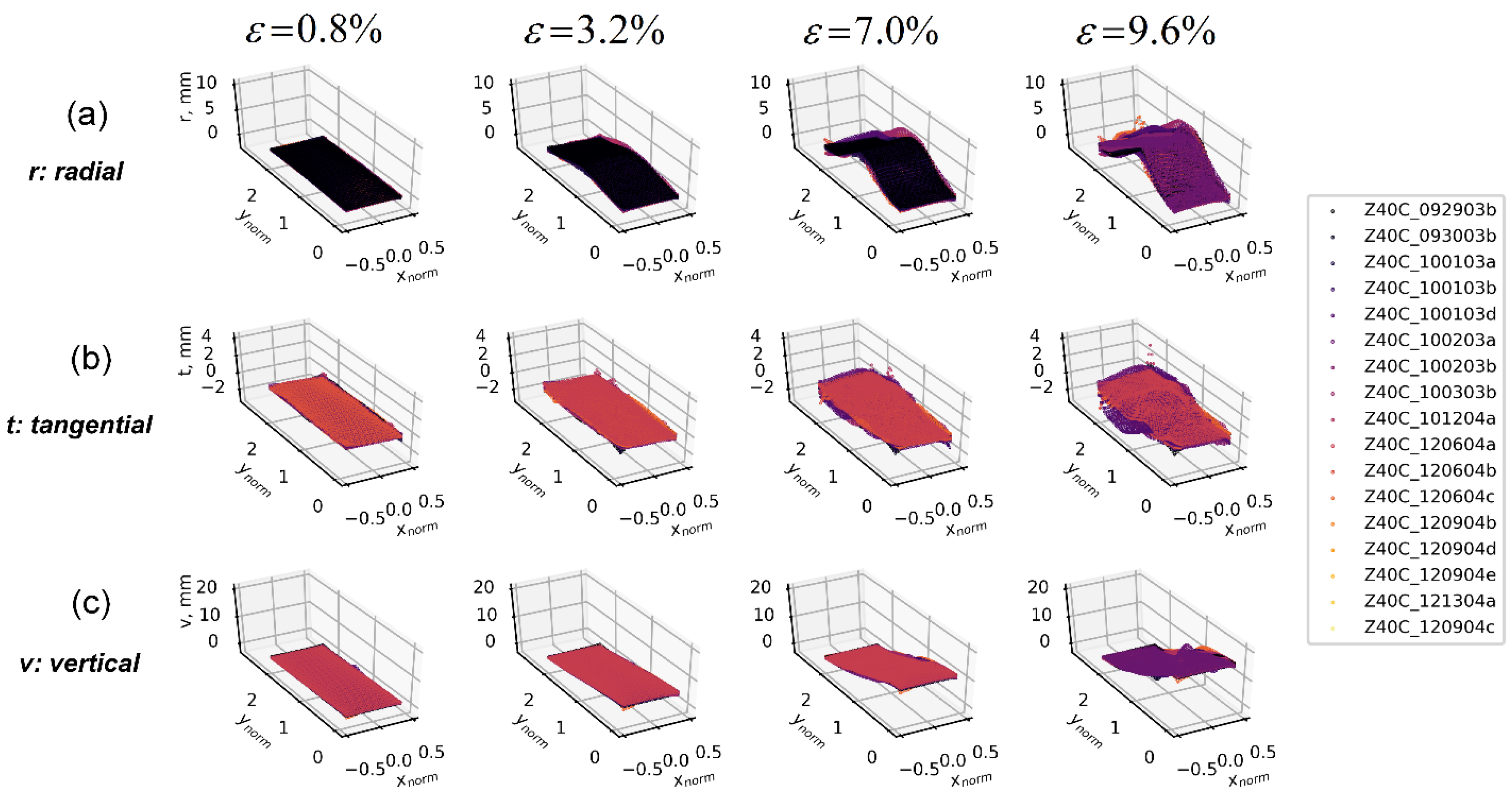 Materials 15 02189 g012 Materials 15 02189 g012