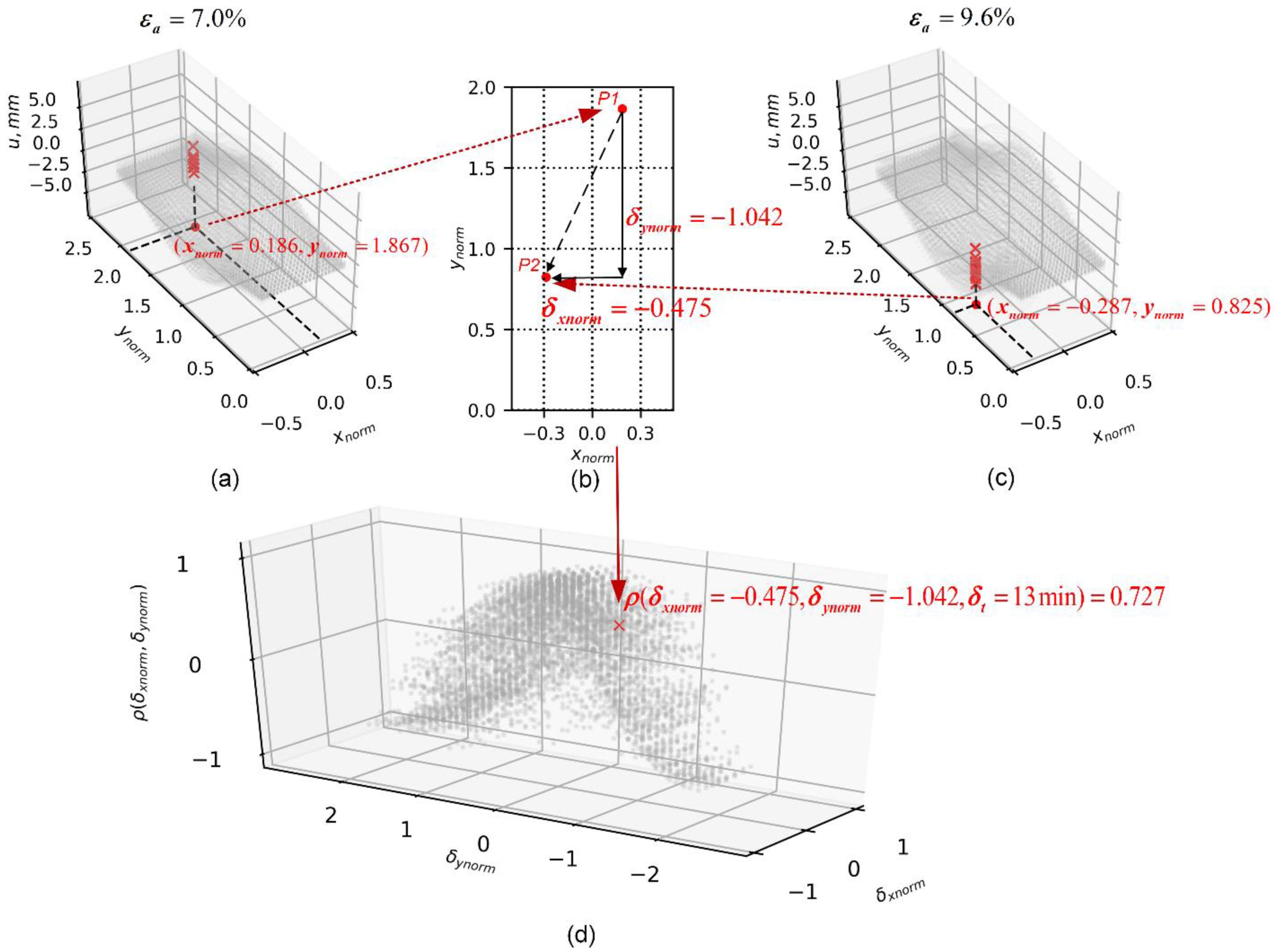 Materials 15 02189 g015 Materials 15 02189 g015