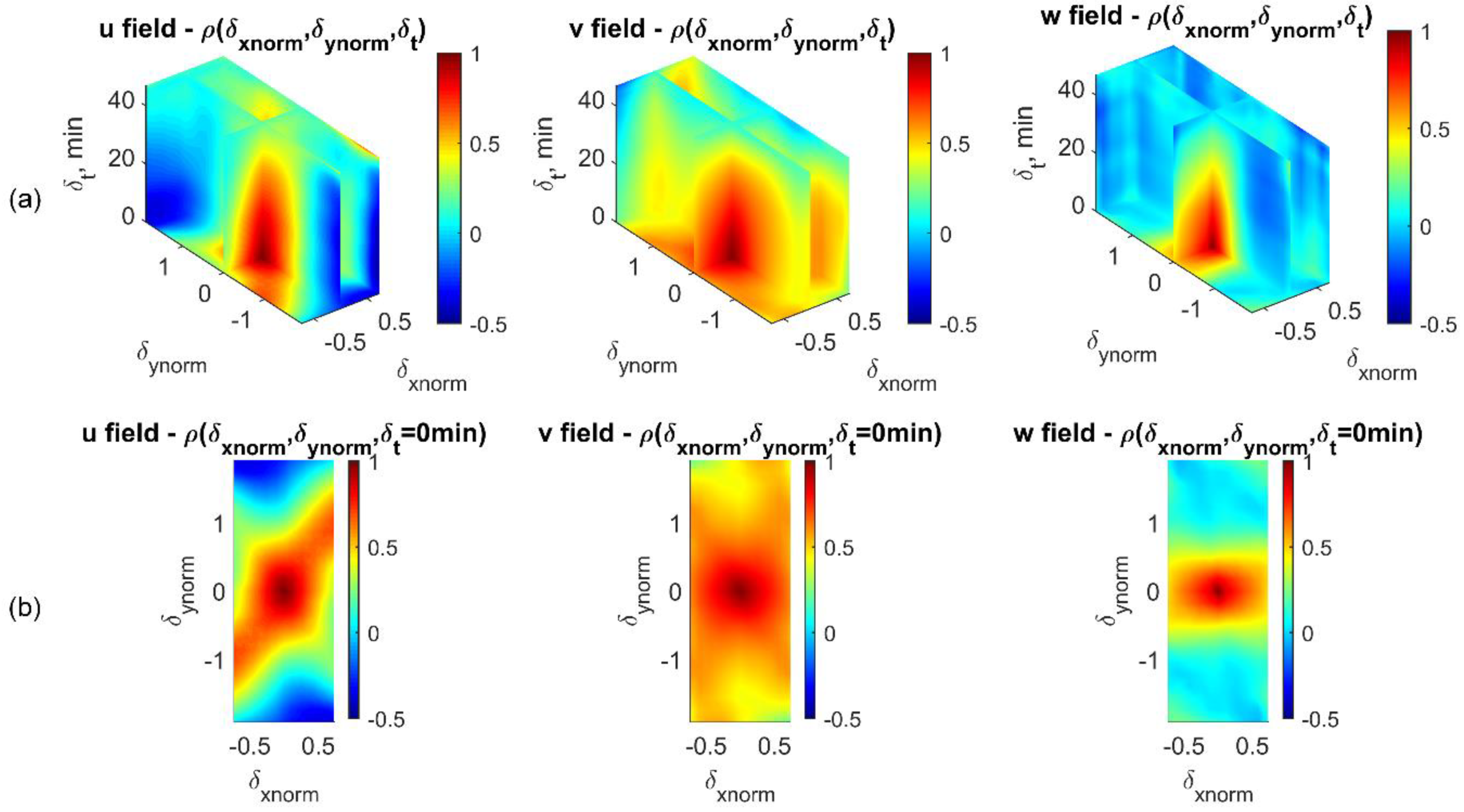 Materials 15 02189 g016 Materials 15 02189 g016