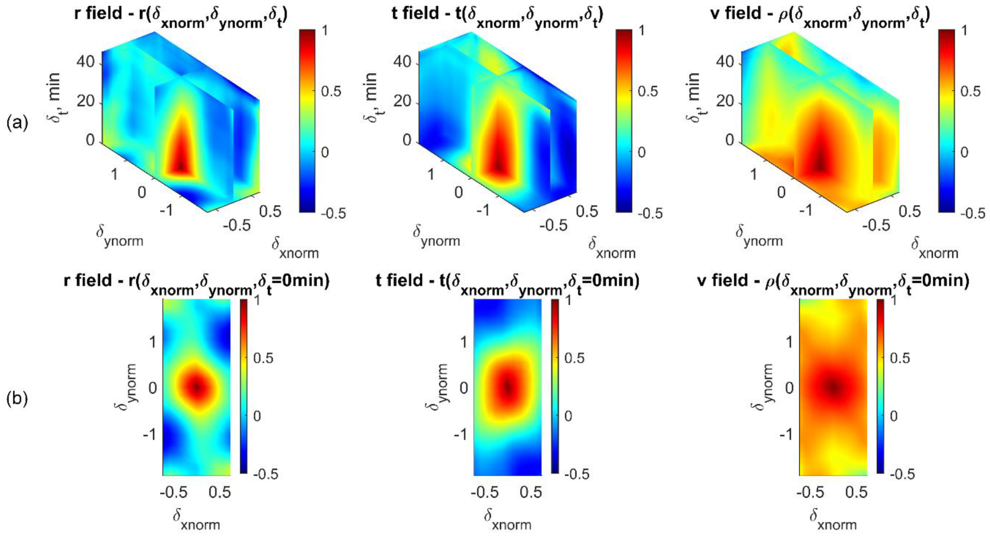 Materials 15 02189 g017 Materials 15 02189 g017