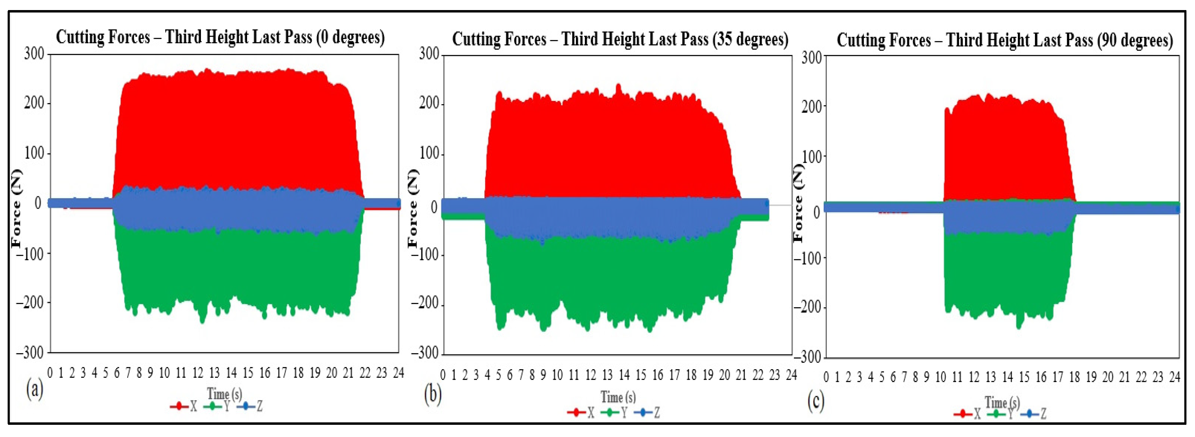 Materials 15 02190 g010