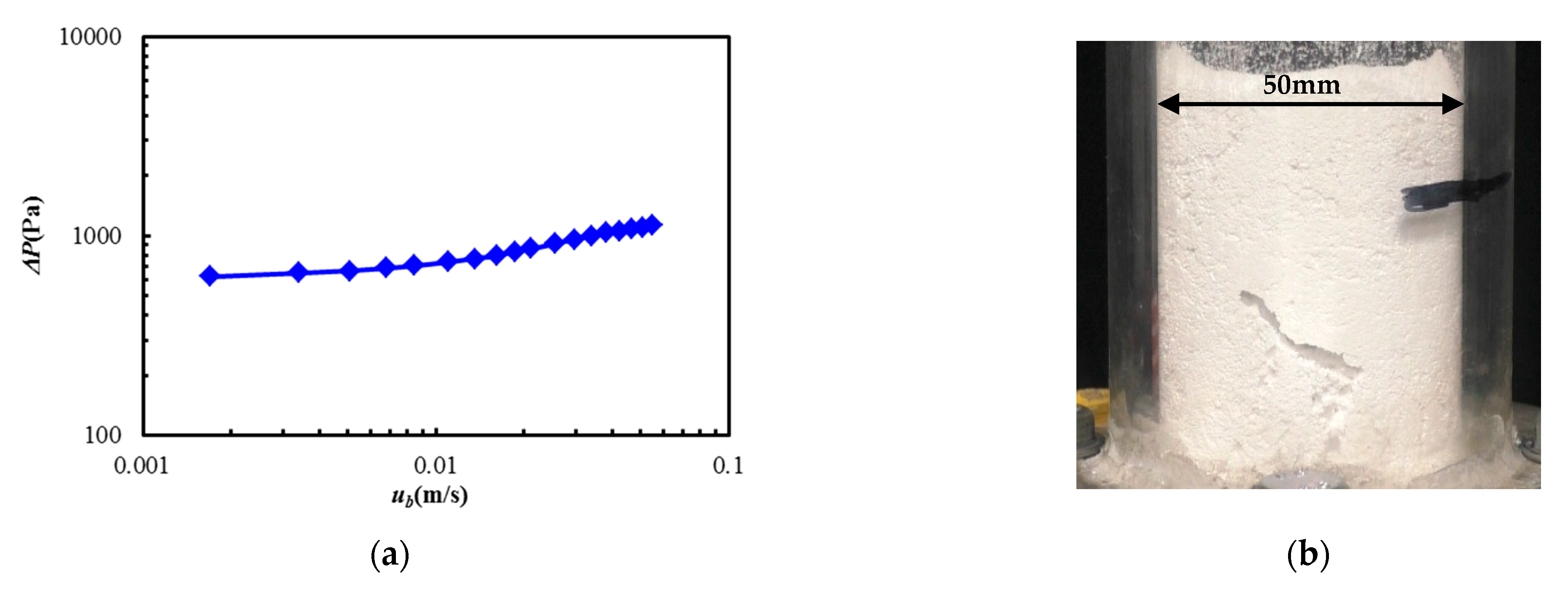 Materials 15 02191 g004 550