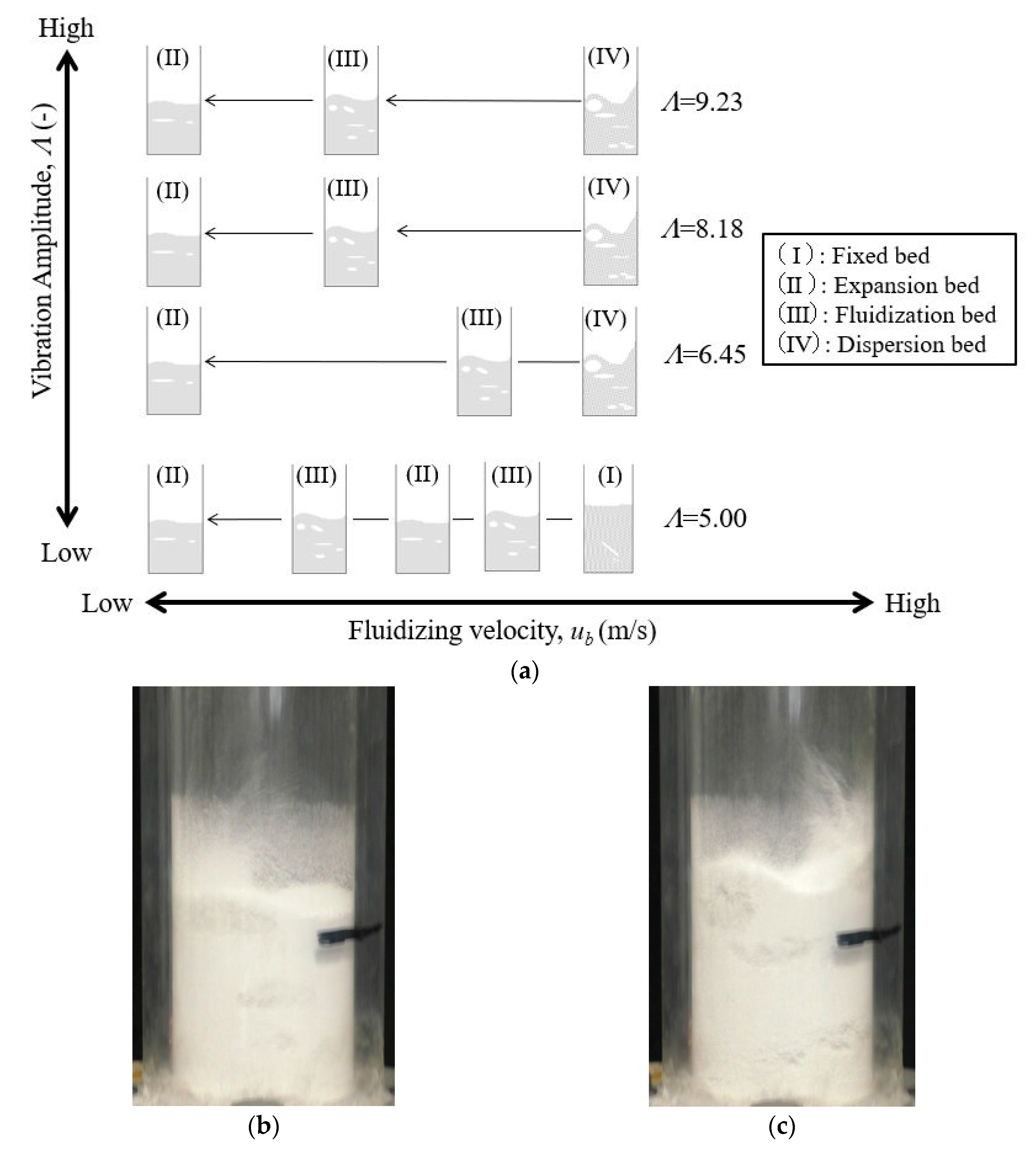 Materials 15 02191 g008 550