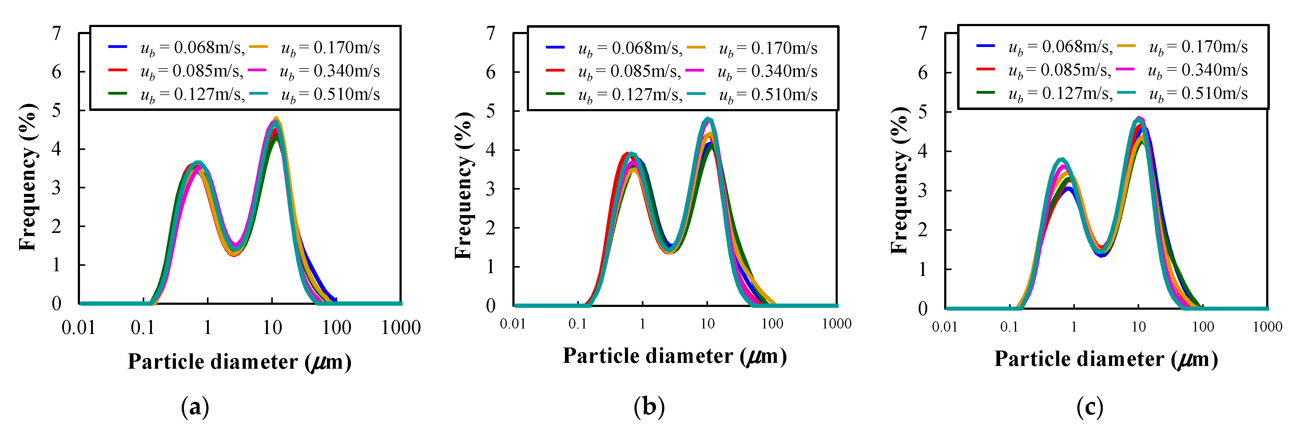 Materials 15 02191 g014 550