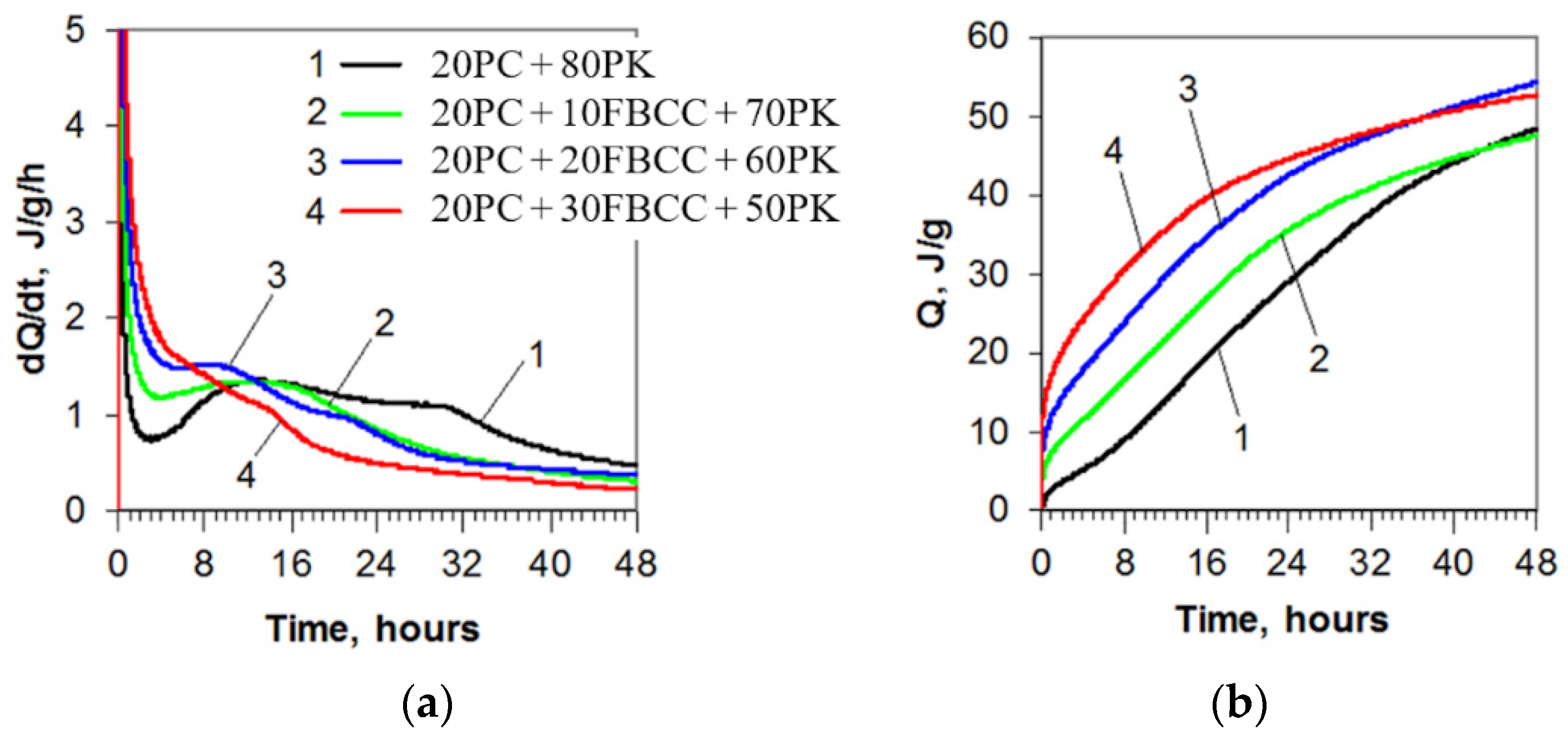 Materials 15 02192 g001 Materials 15 02192 g001