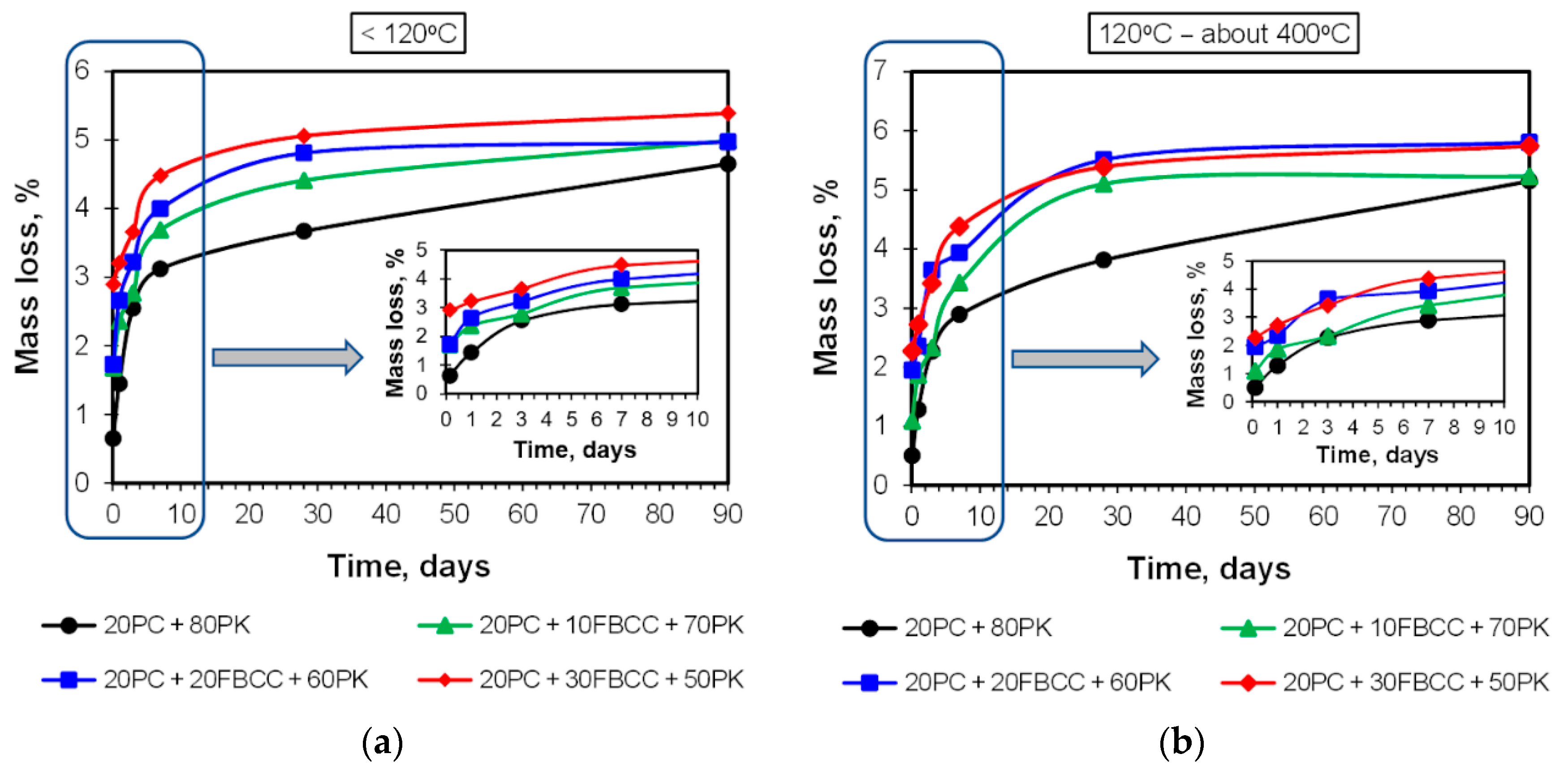 Materials 15 02192 g007 Materials 15 02192 g007
