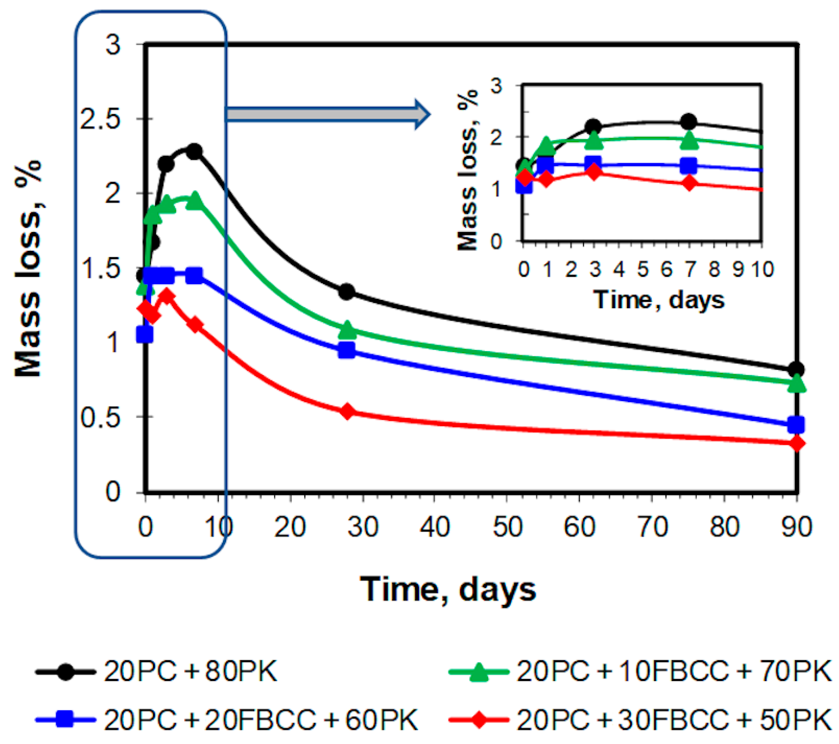 Materials 15 02192 g008 Materials 15 02192 g008