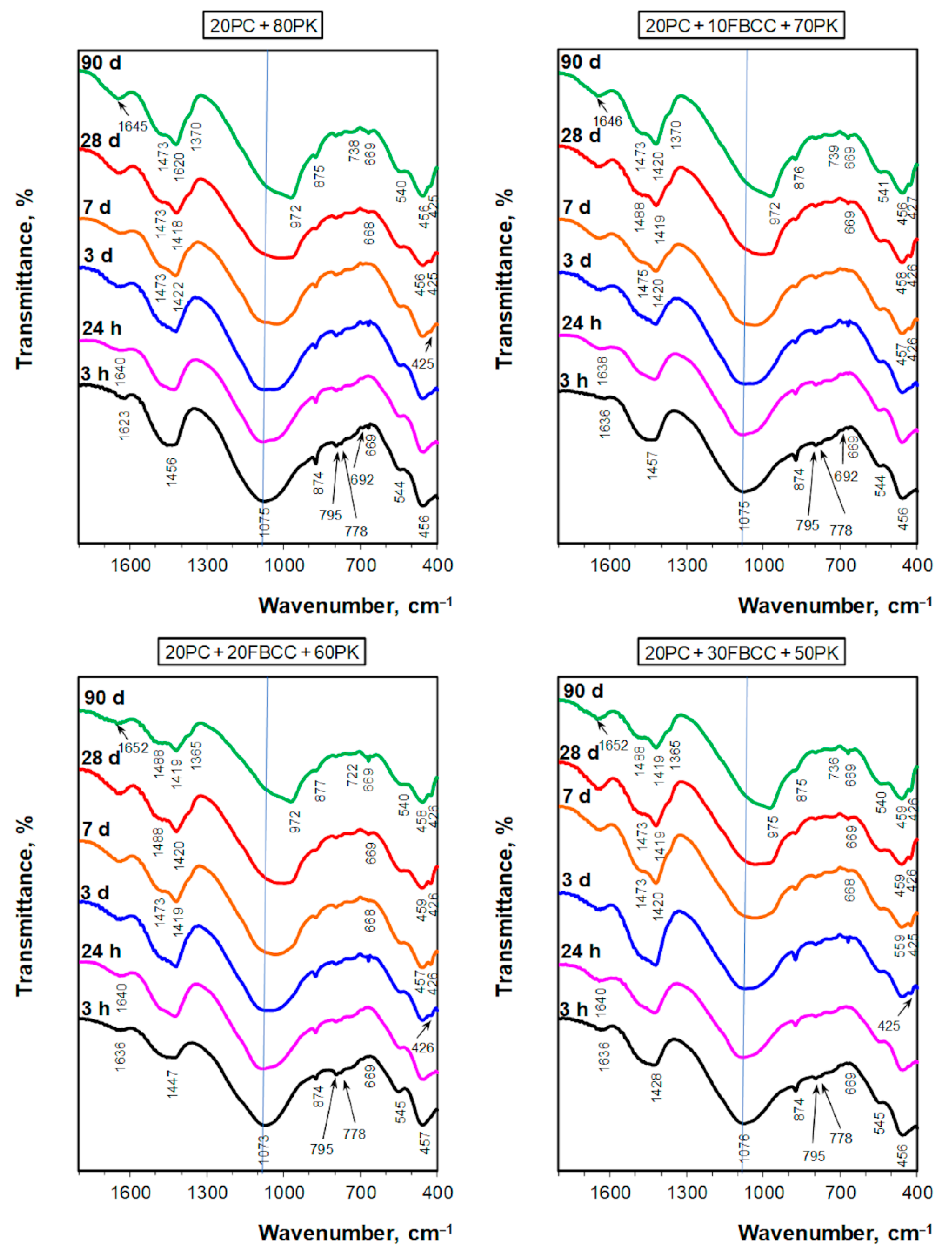 Materials 15 02192 g011 Materials 15 02192 g011