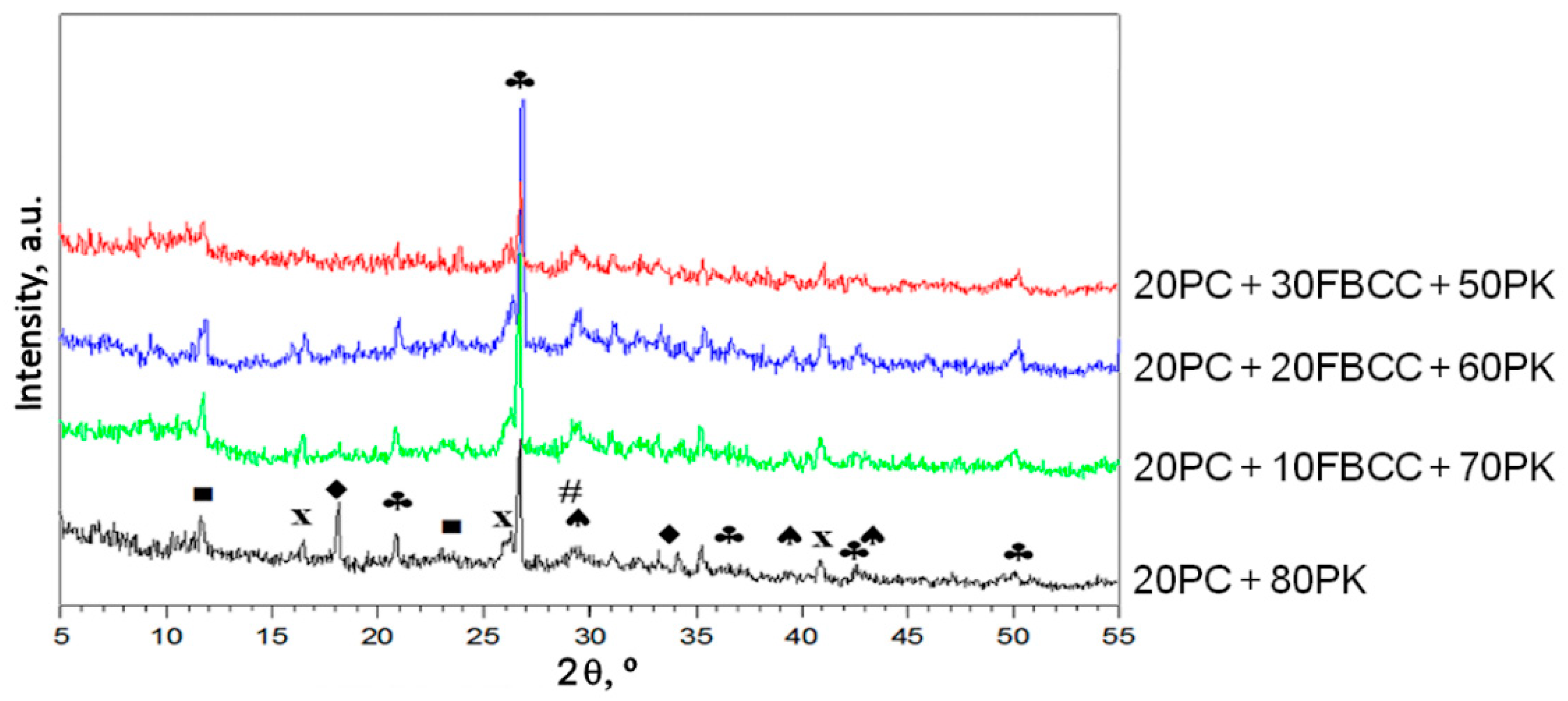 Materials 15 02192 g013 Materials 15 02192 g013