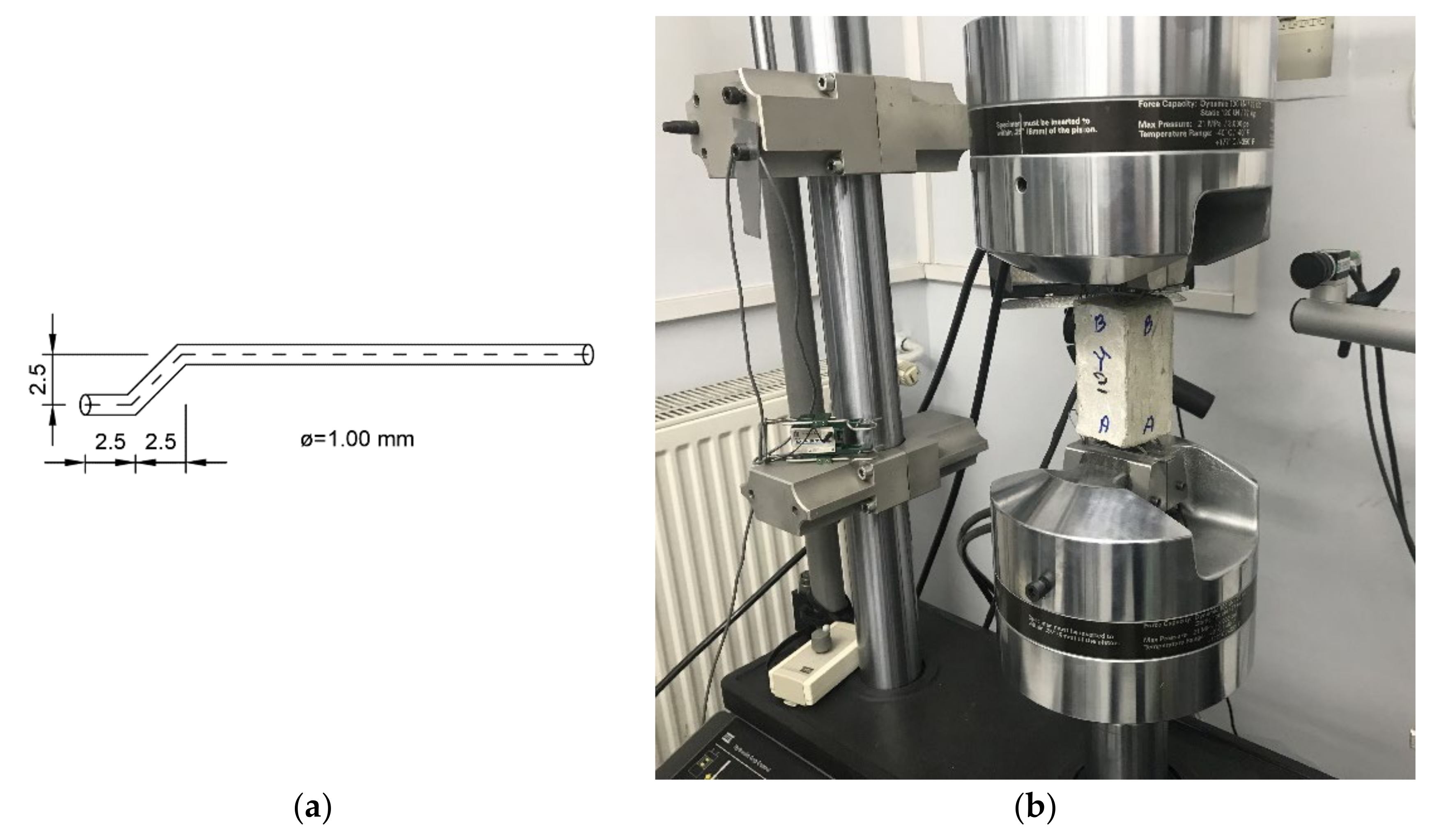Materials 15 02193 g003 550