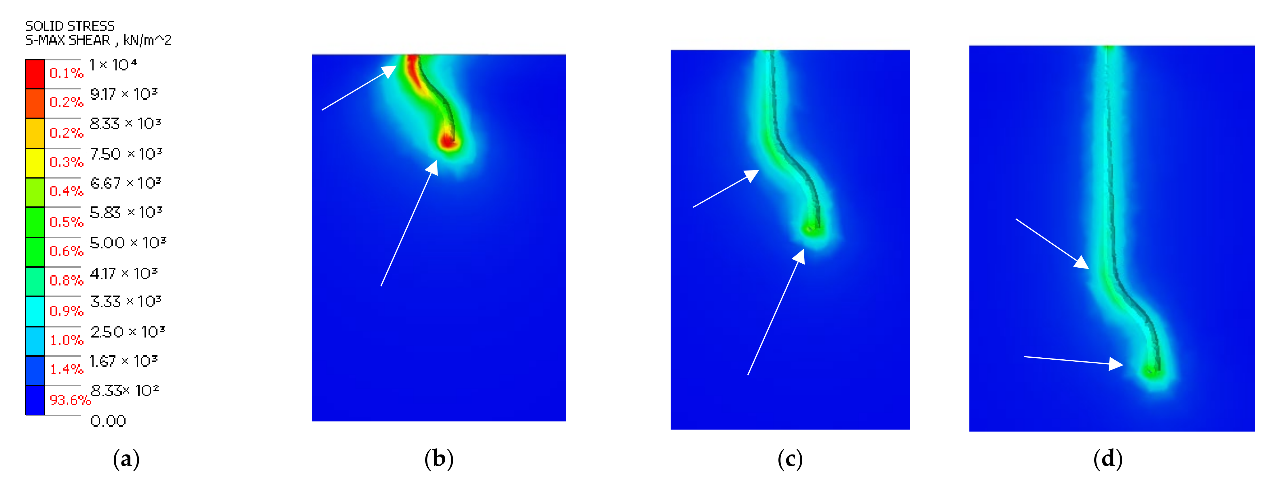 Materials 15 02193 g009 550