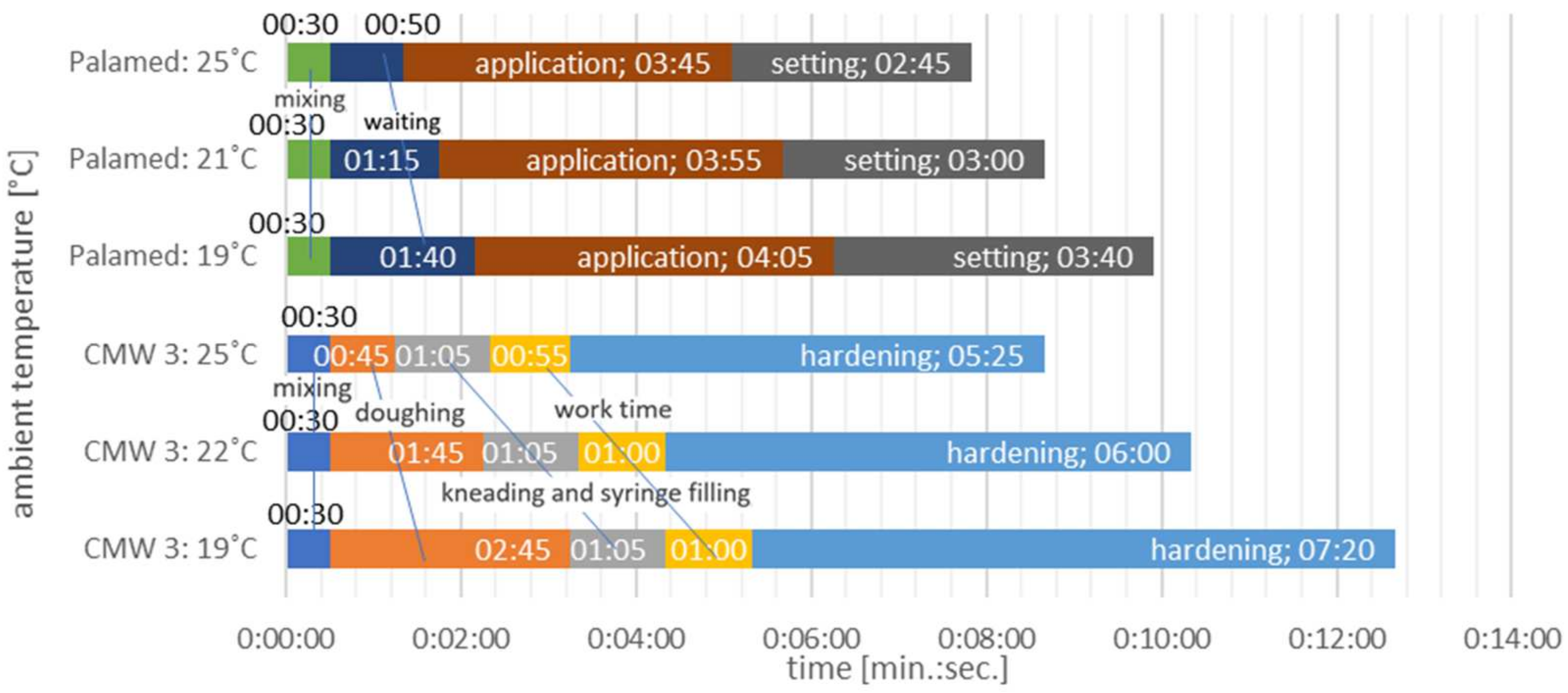 Materials 15 02197 g001 Materials 15 02197 g001