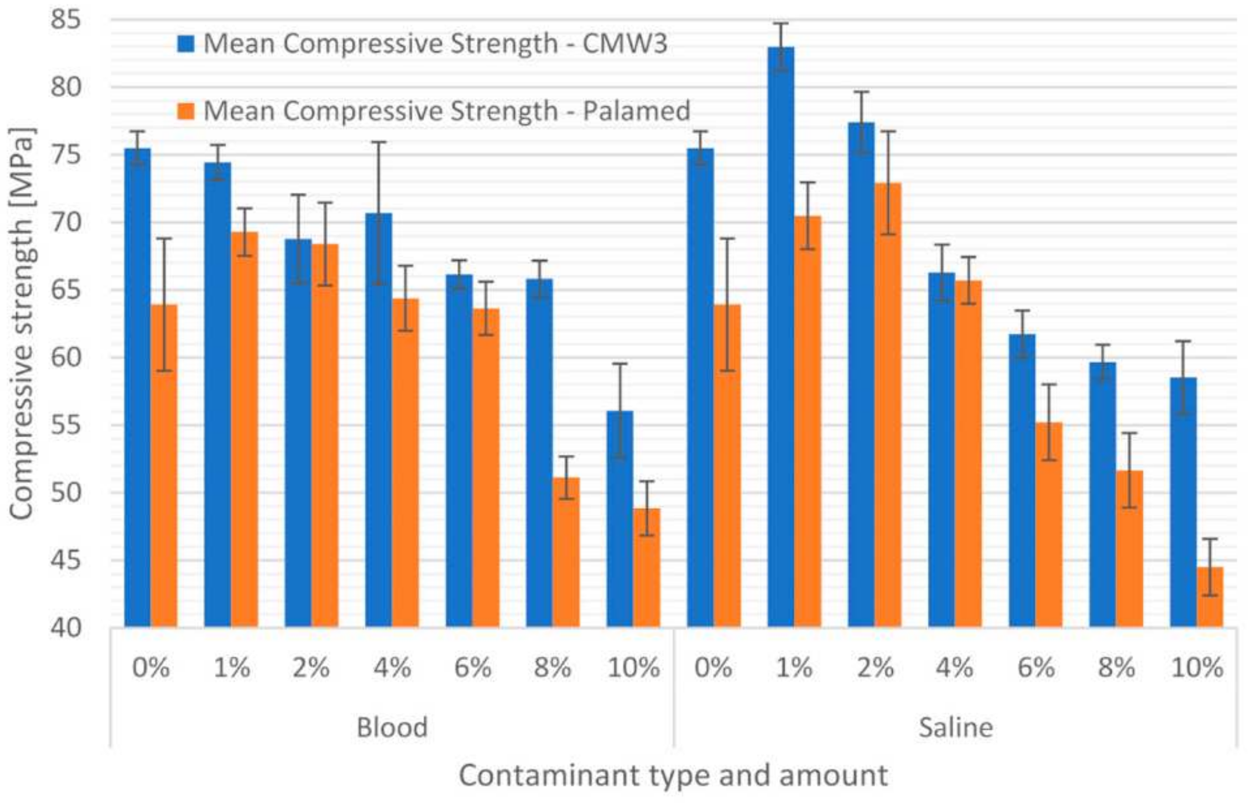Materials 15 02197 g004 Materials 15 02197 g004