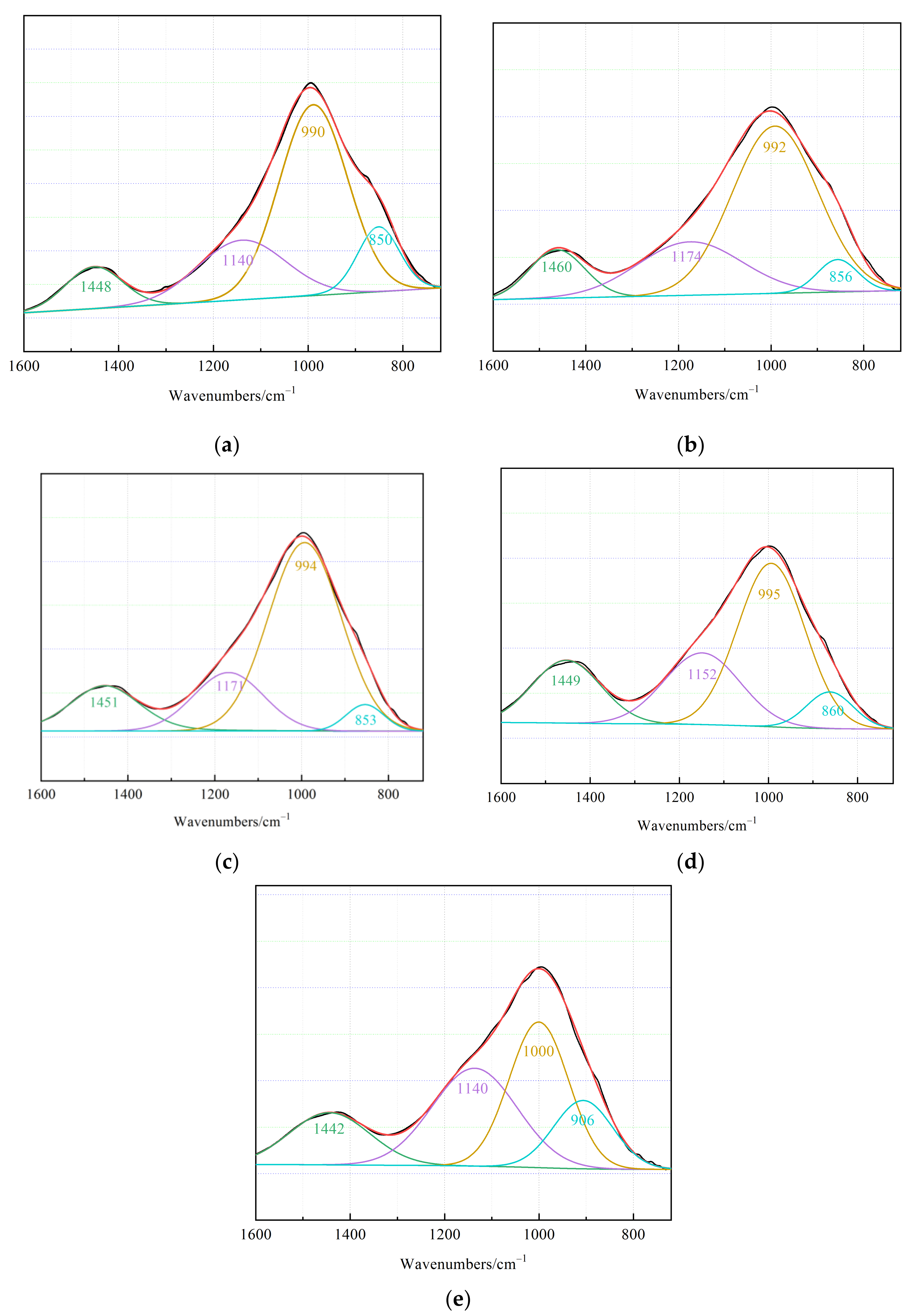 Materials 15 02199 g011
