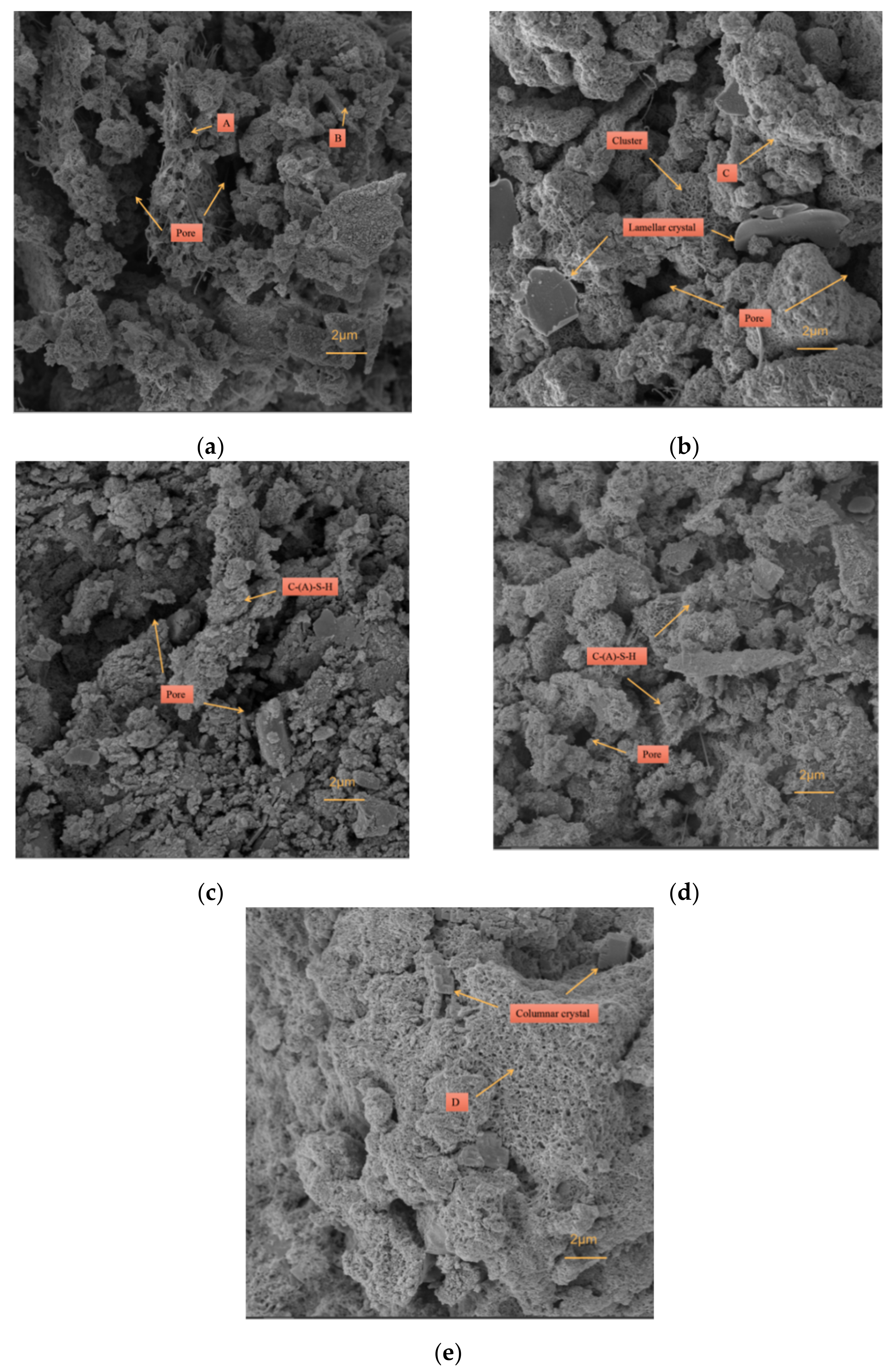 Materials 15 02199 g012