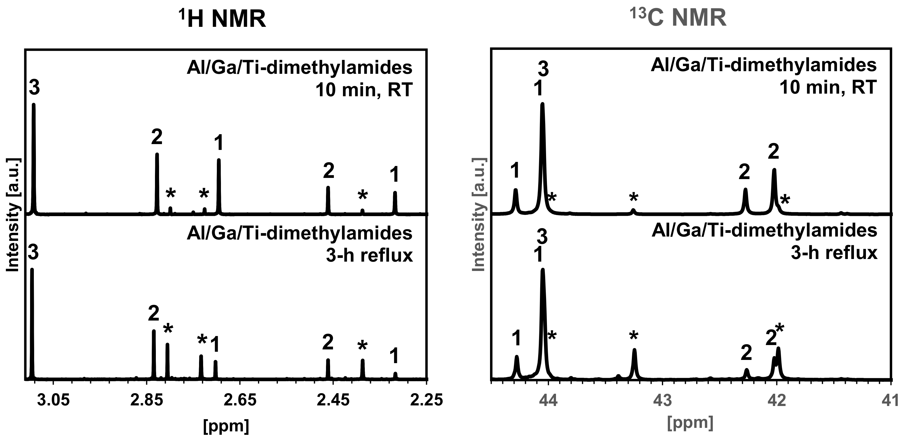 Materials 15 02200 g002