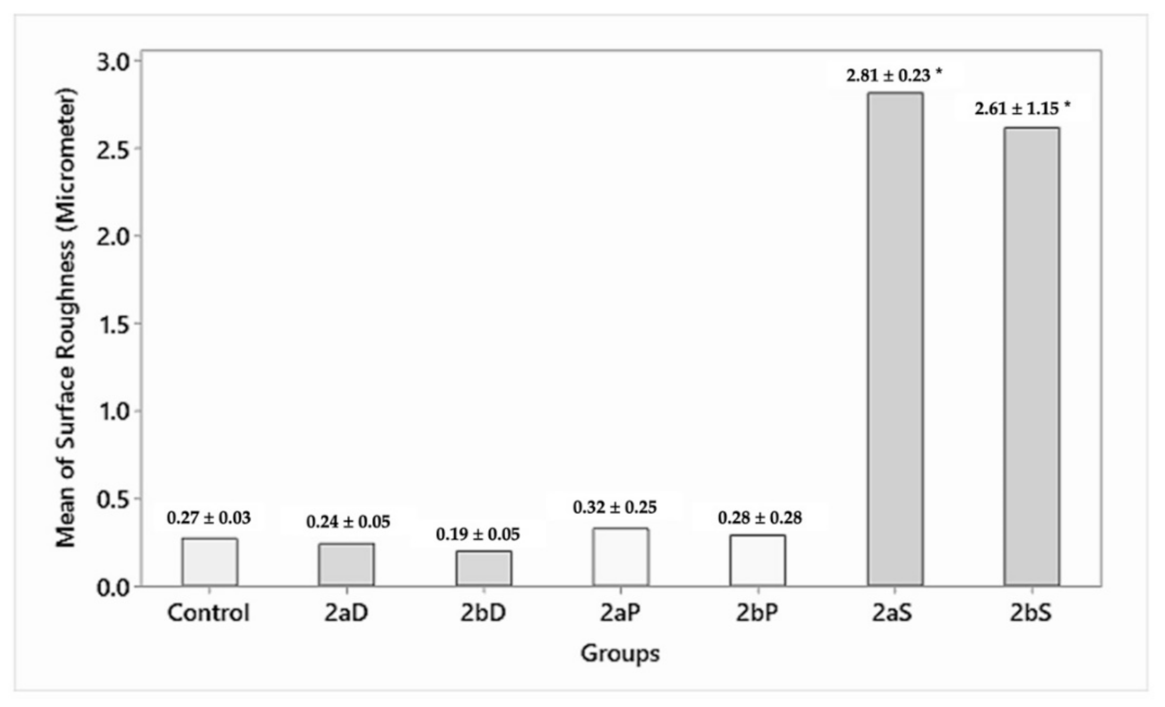Materials 15 02202 g008
