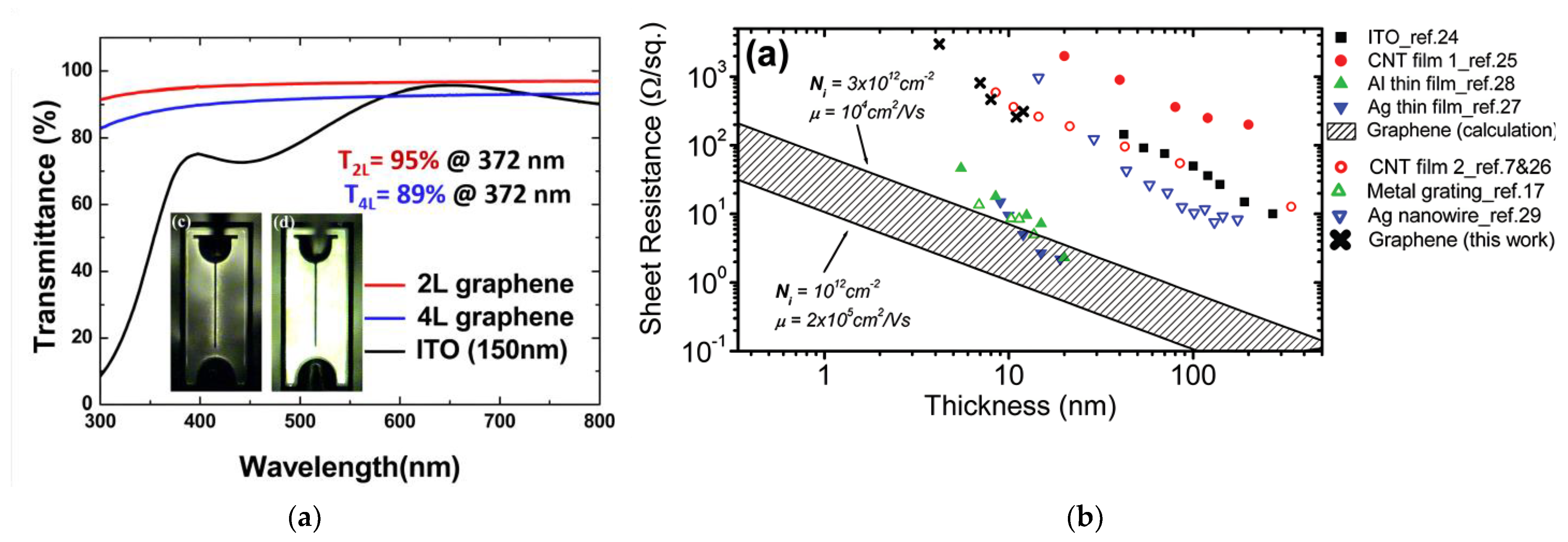 Materials 15 02203 g001 Materials 15 02203 g001