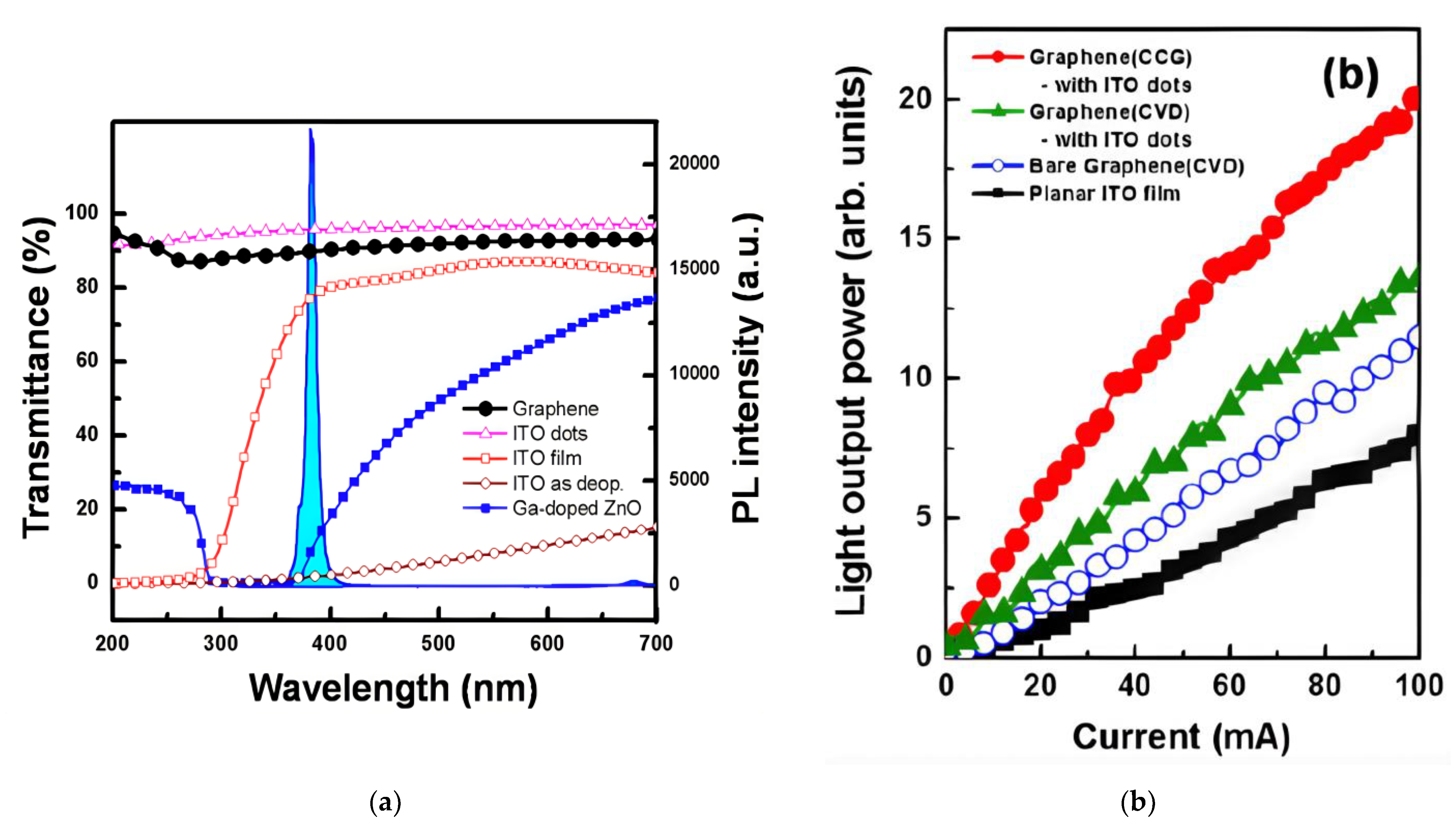 Materials 15 02203 g003 Materials 15 02203 g003