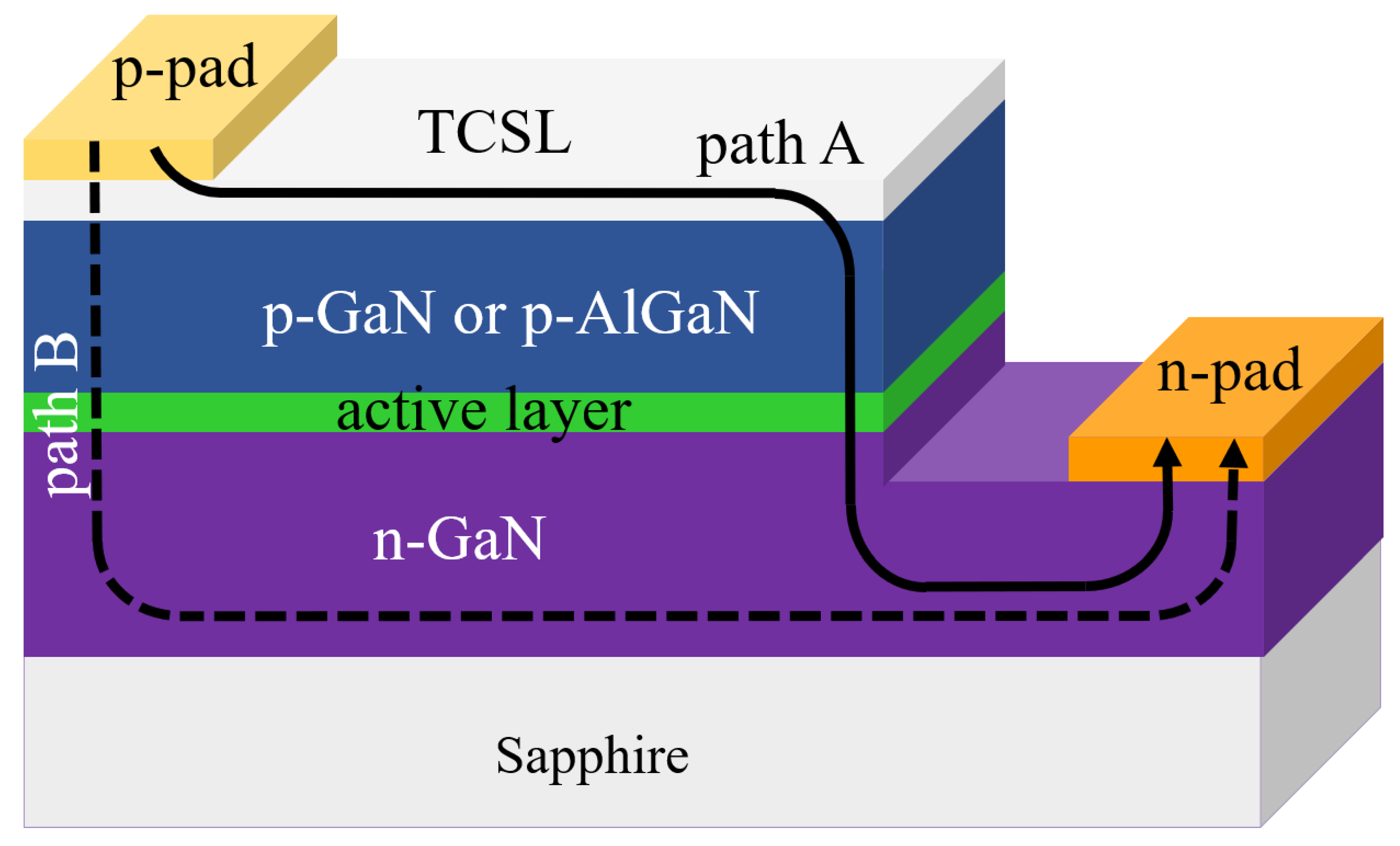 Materials 15 02203 g006 Materials 15 02203 g006