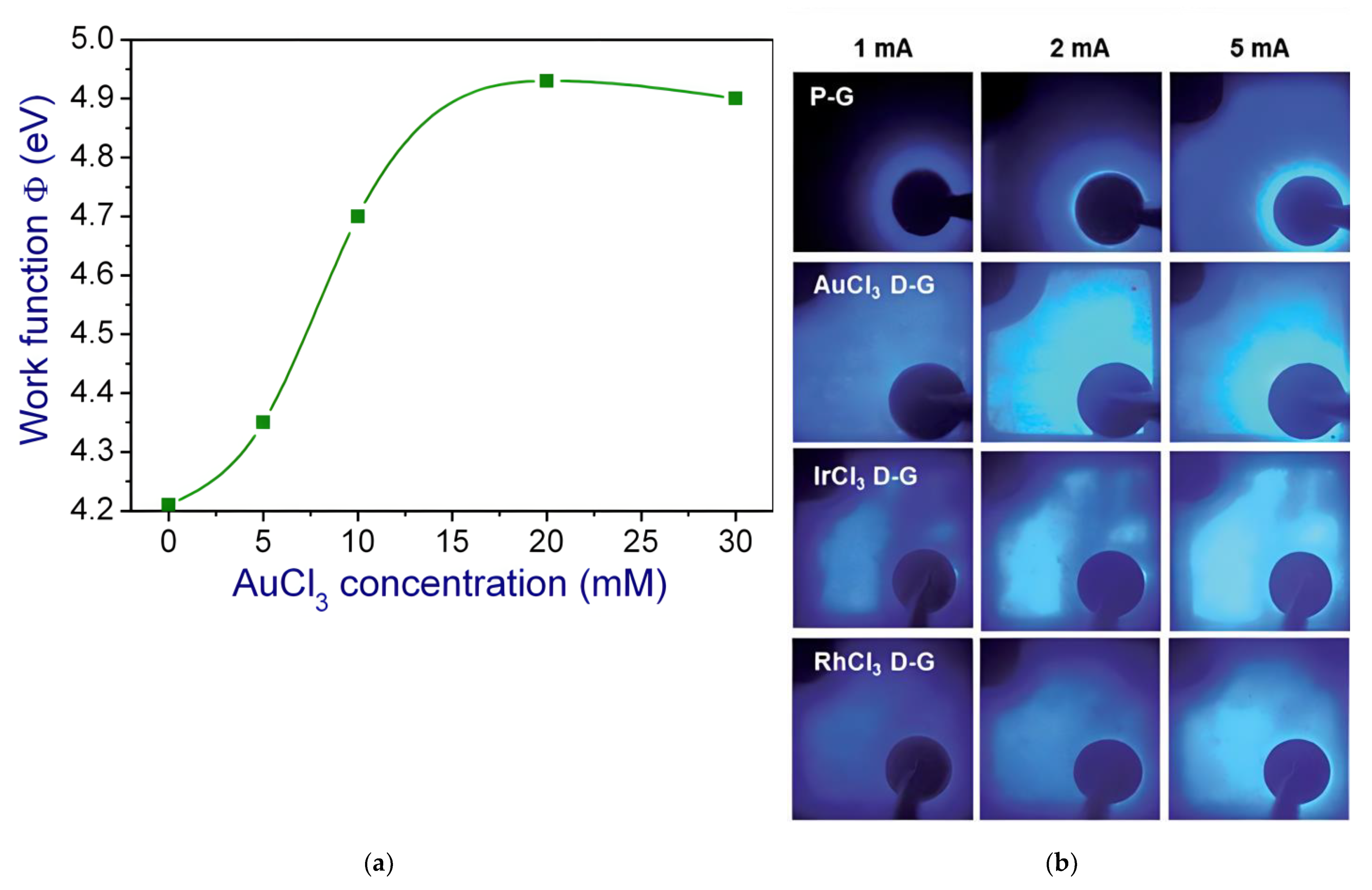 Materials 15 02203 g007 Materials 15 02203 g007