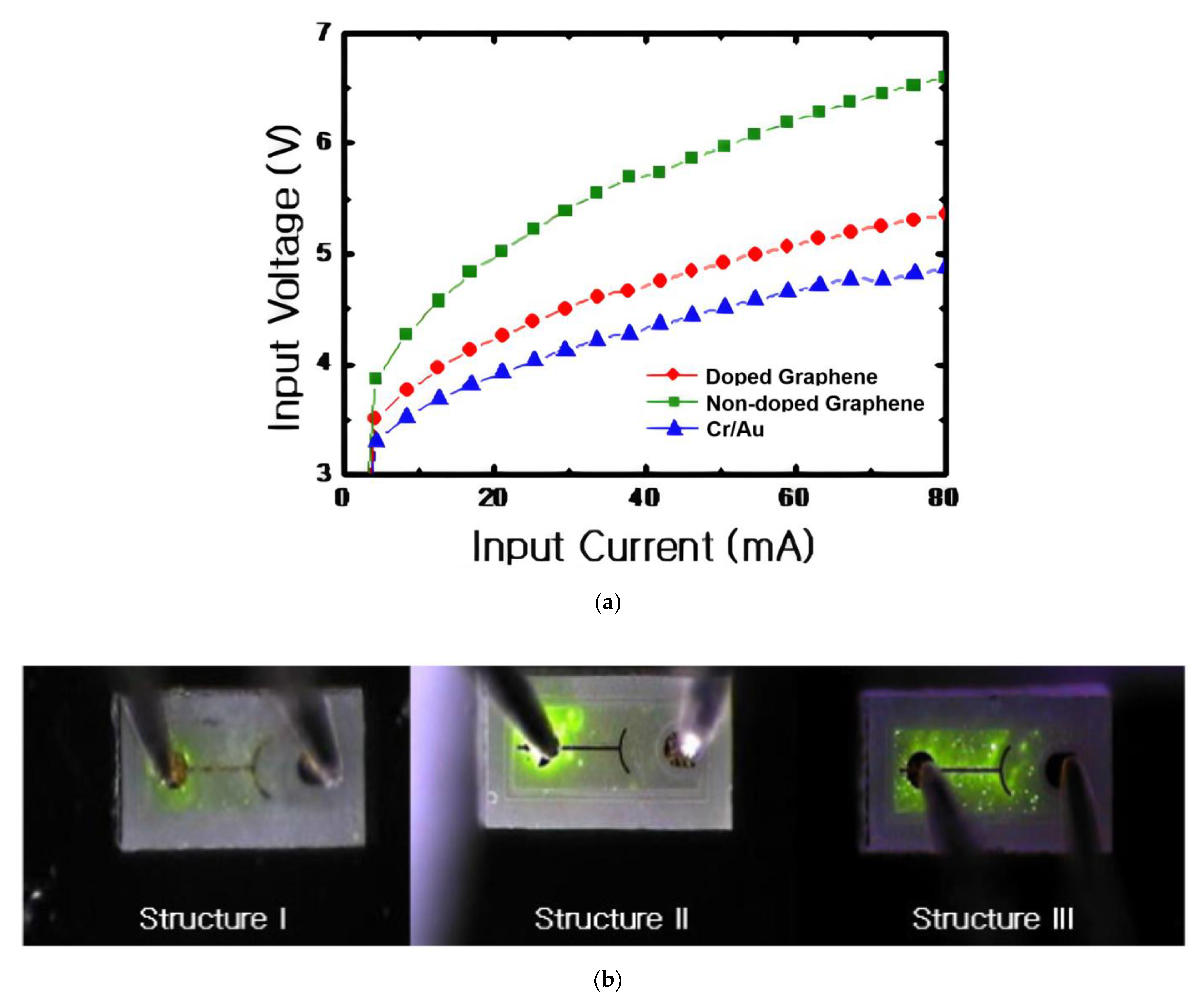 Materials 15 02203 g008 Materials 15 02203 g008