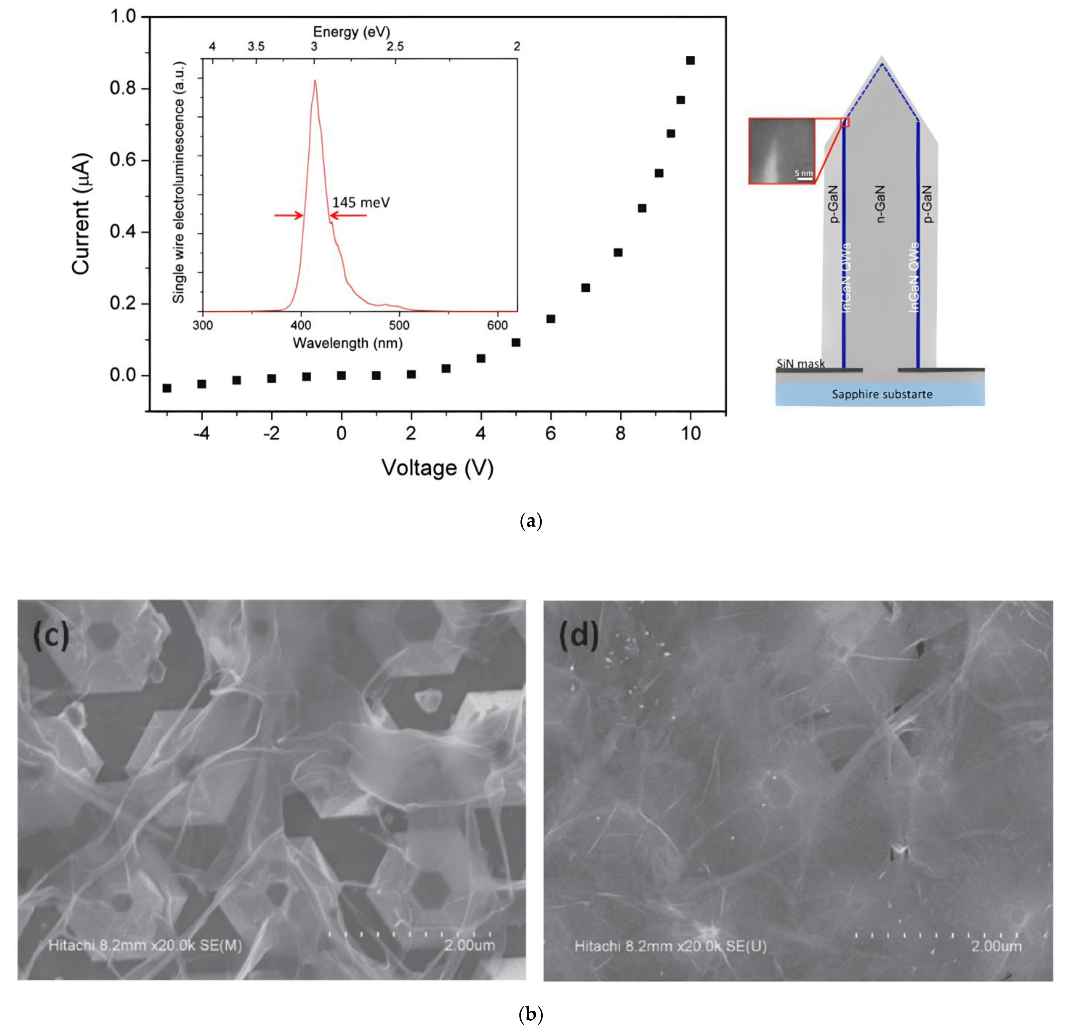 Materials 15 02203 g011 Materials 15 02203 g011