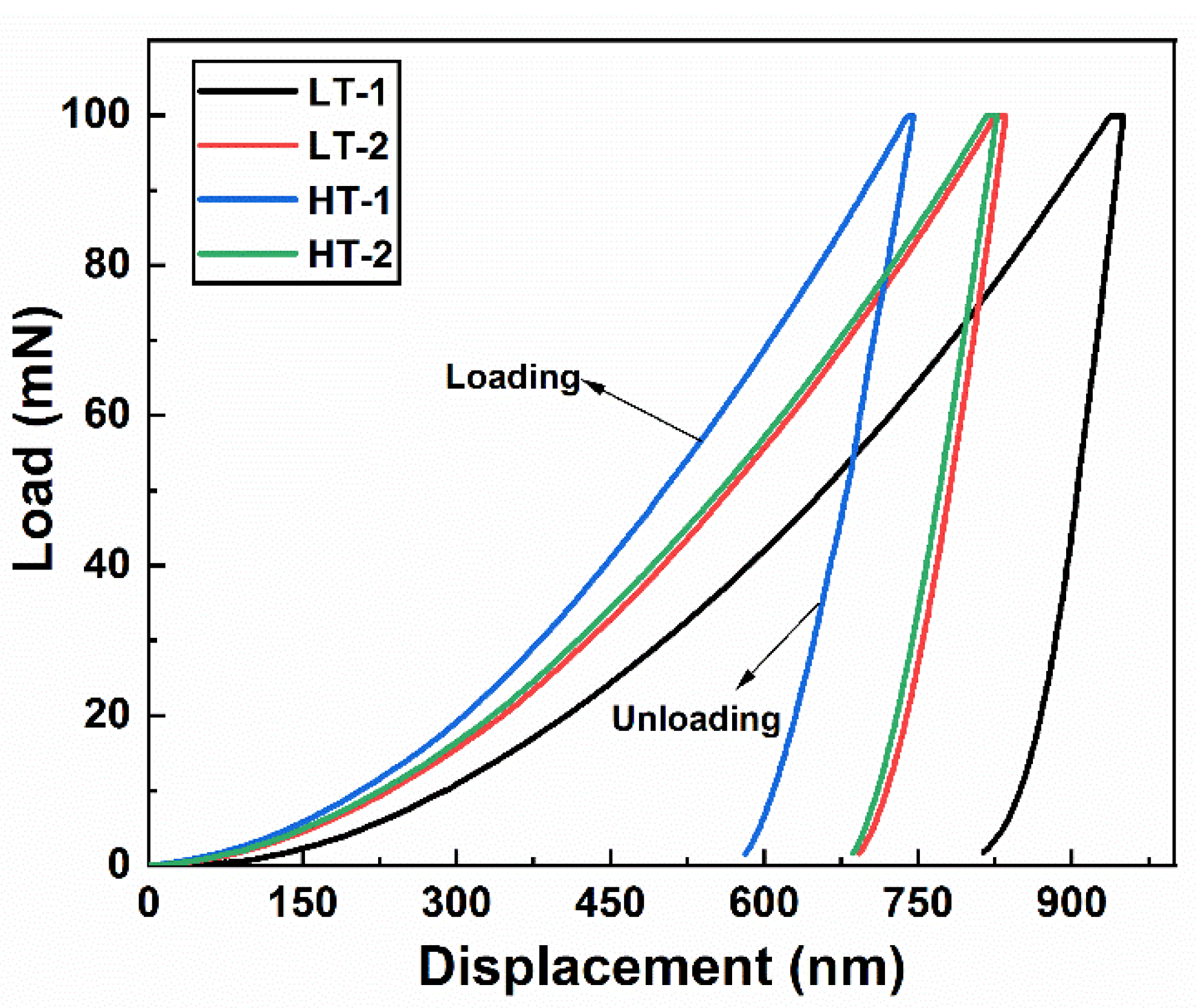 Materials 15 02204 g010
